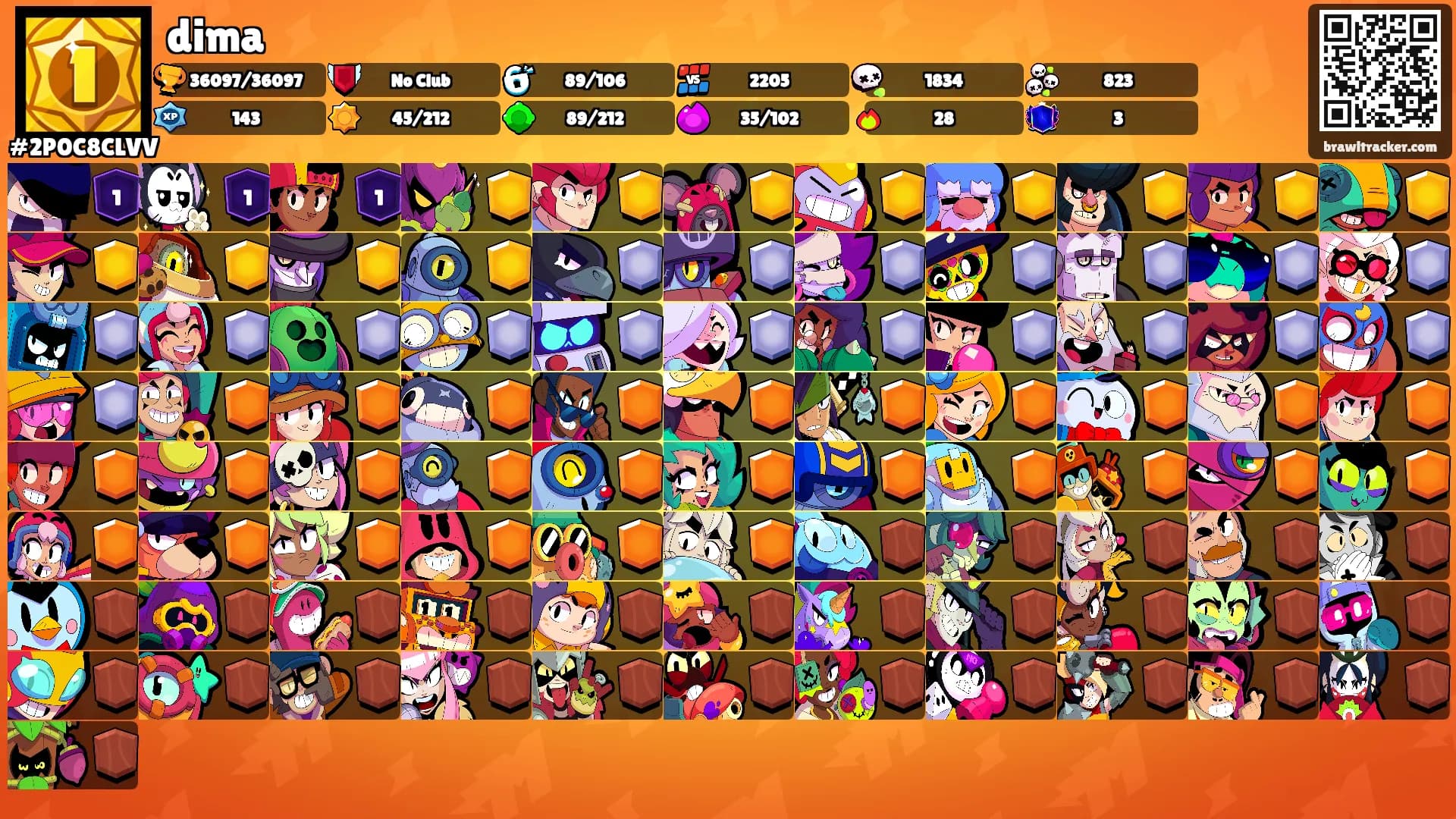 dima's Ranks