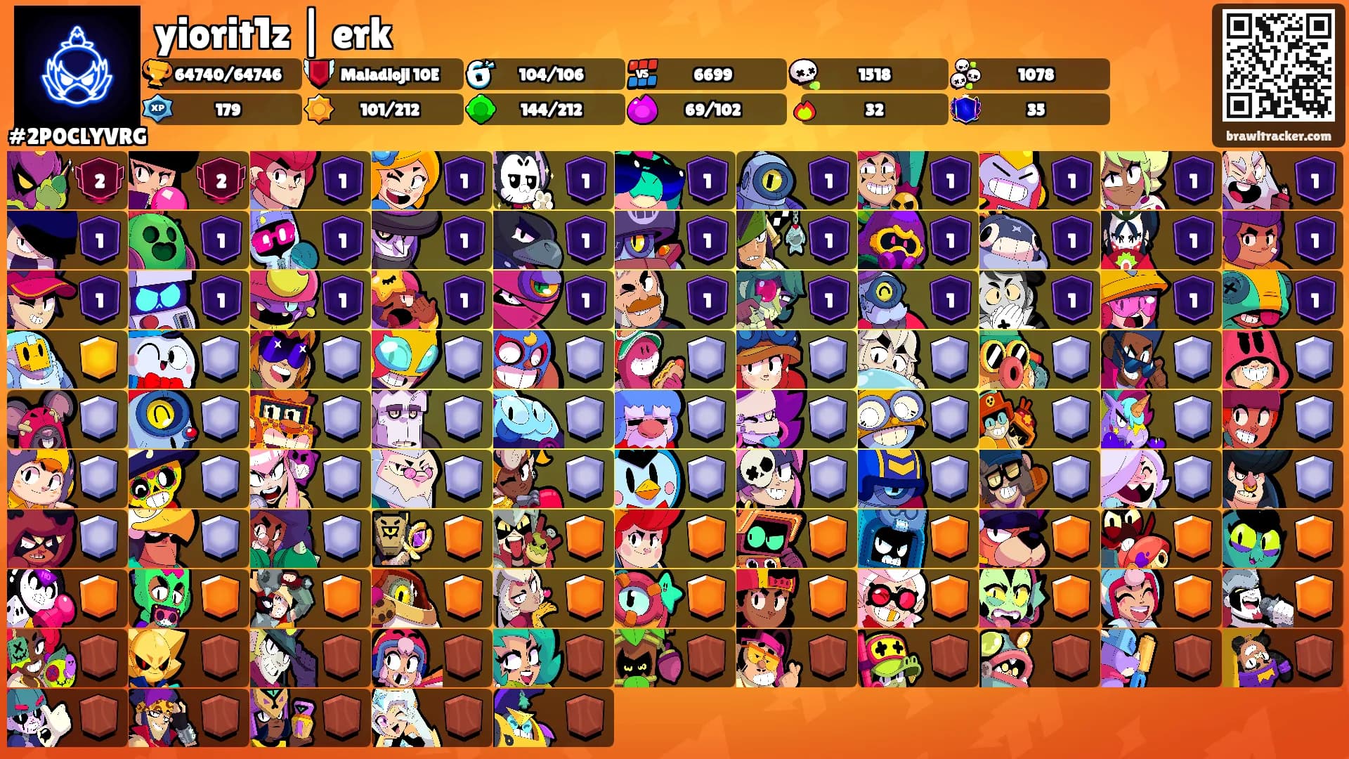 yiorit1z | erk's Ranks