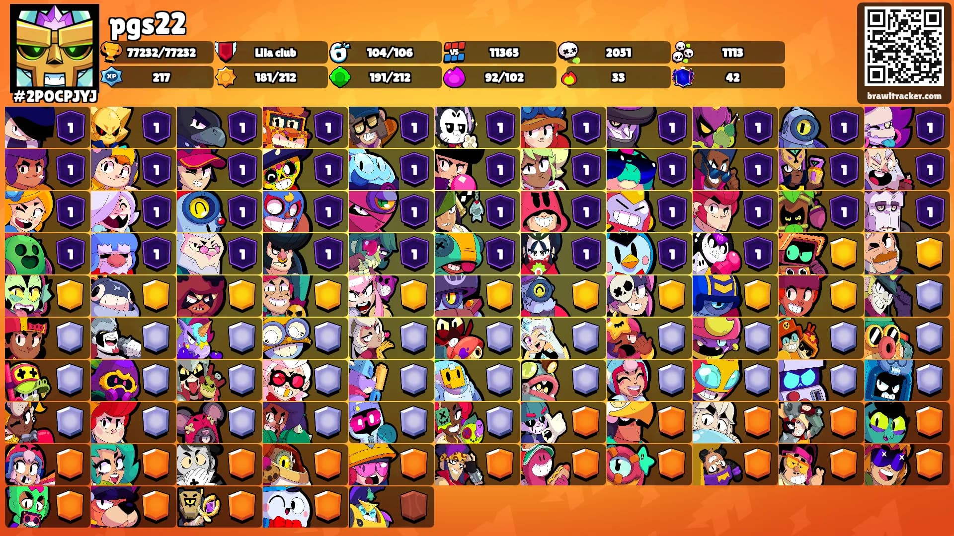 pgs22's Ranks