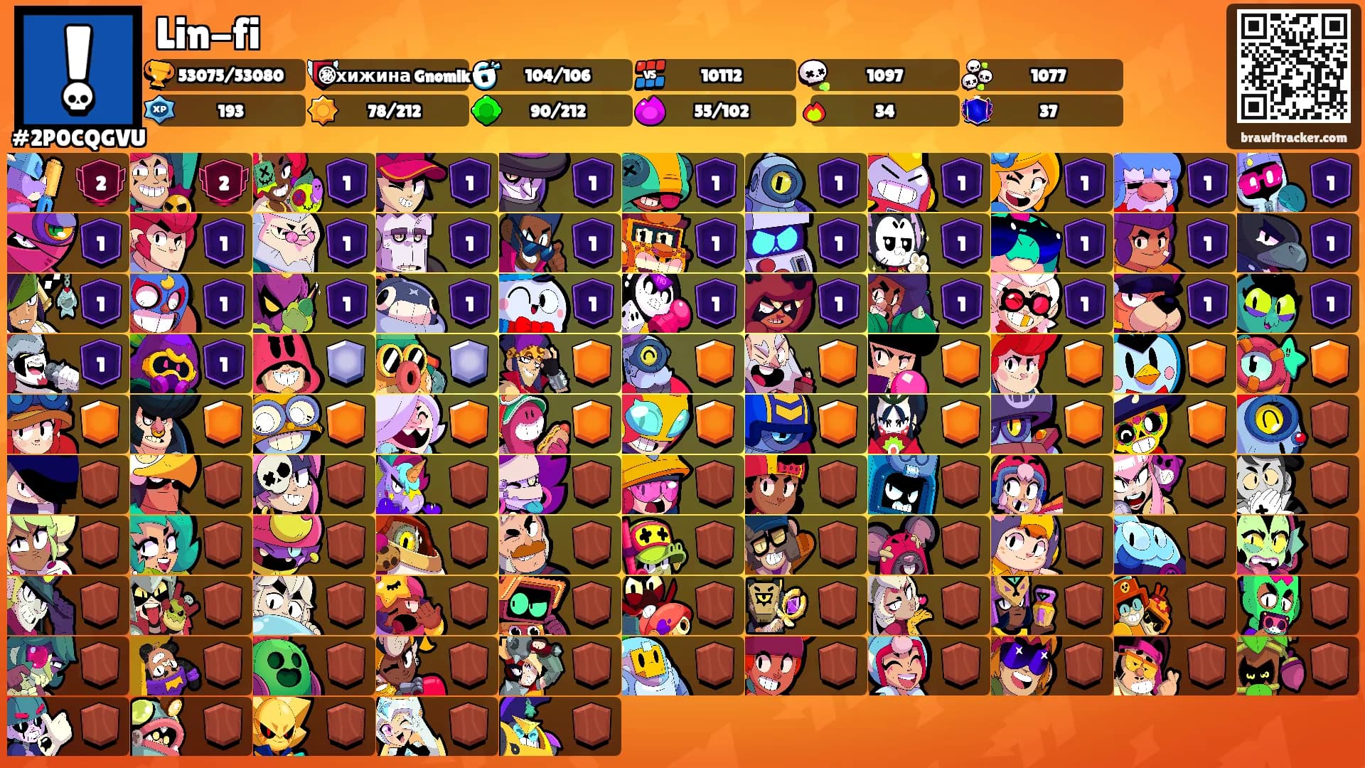 Lin-fi's Ranks