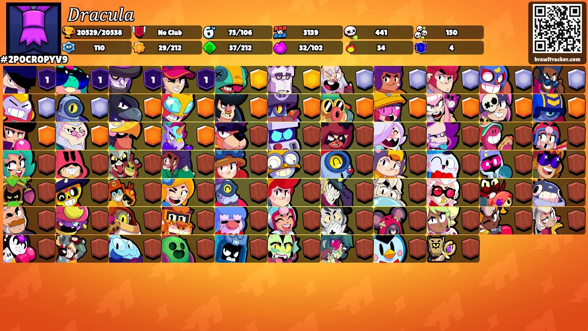 𝐷𝑟𝑎𝑐𝑢𝑙𝑎's Ranks