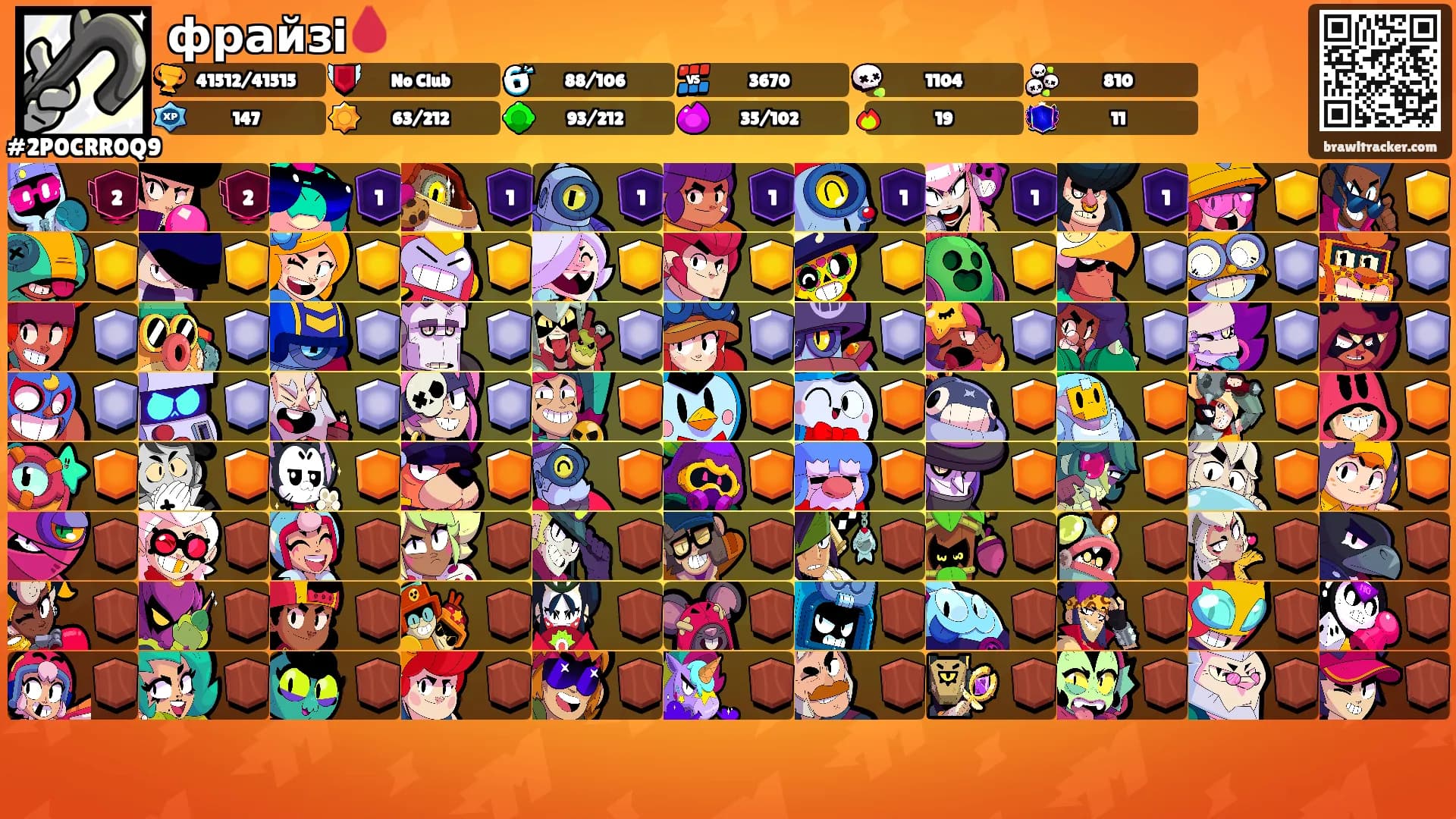 фрайзi🩸's Ranks