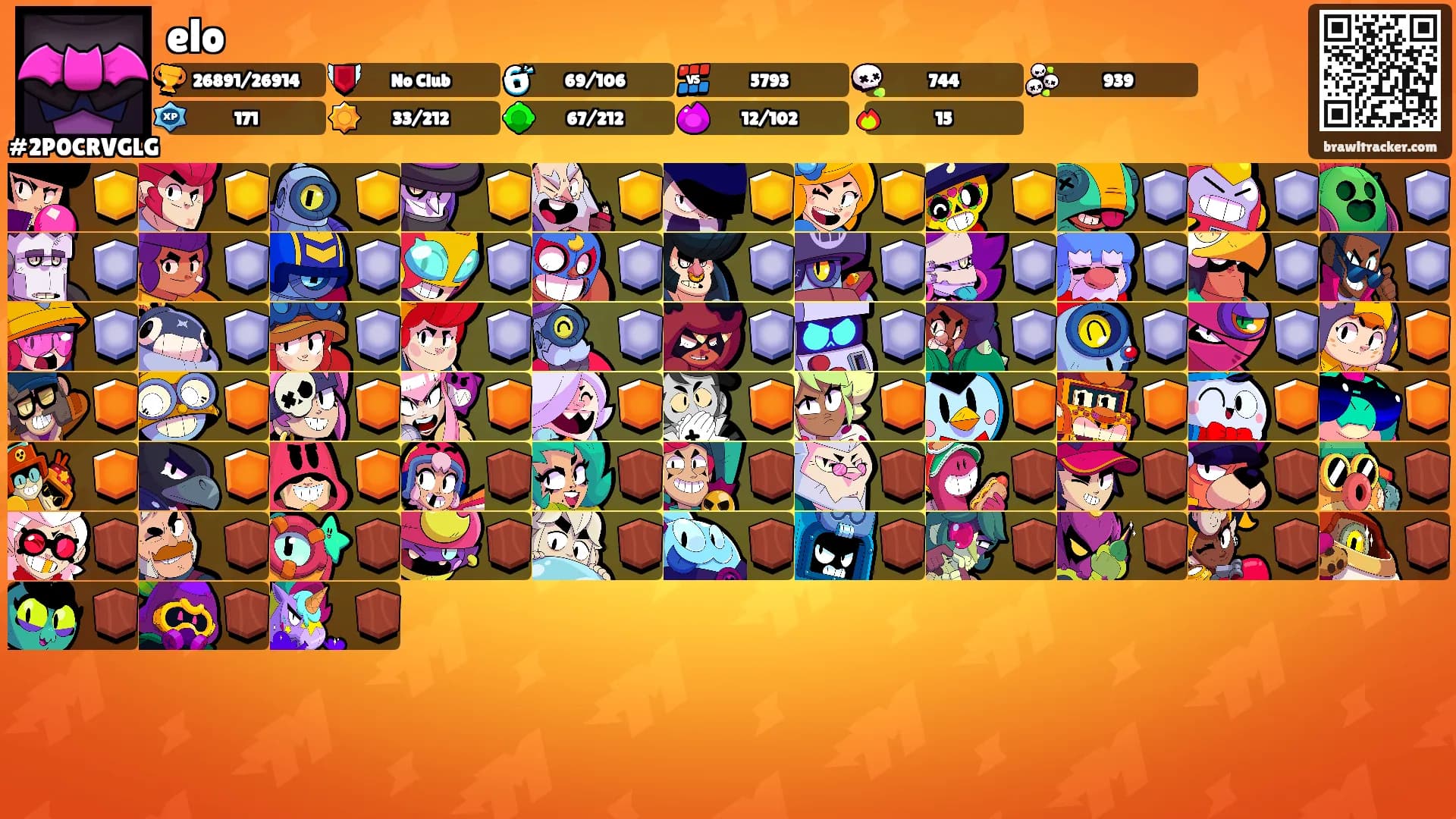 elo's Ranks