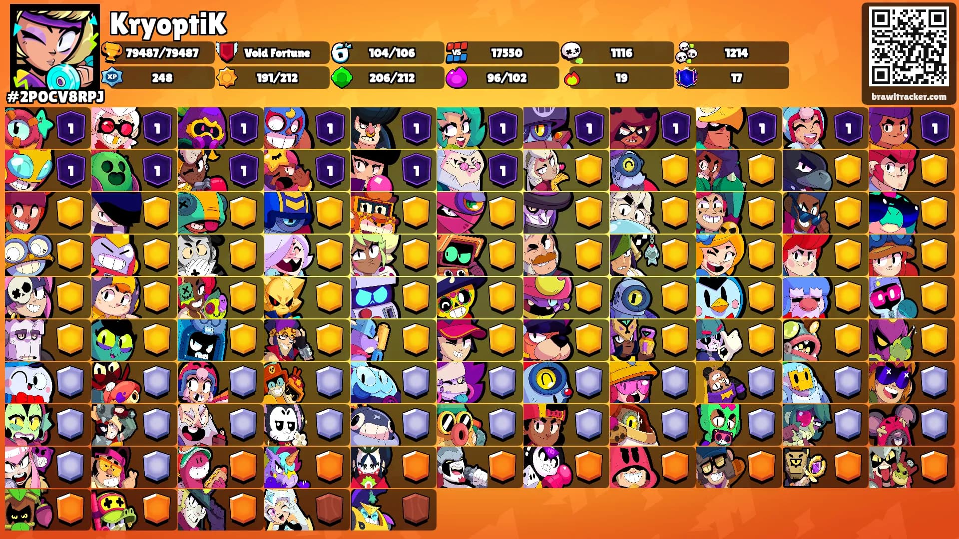 KryoptiK's Ranks