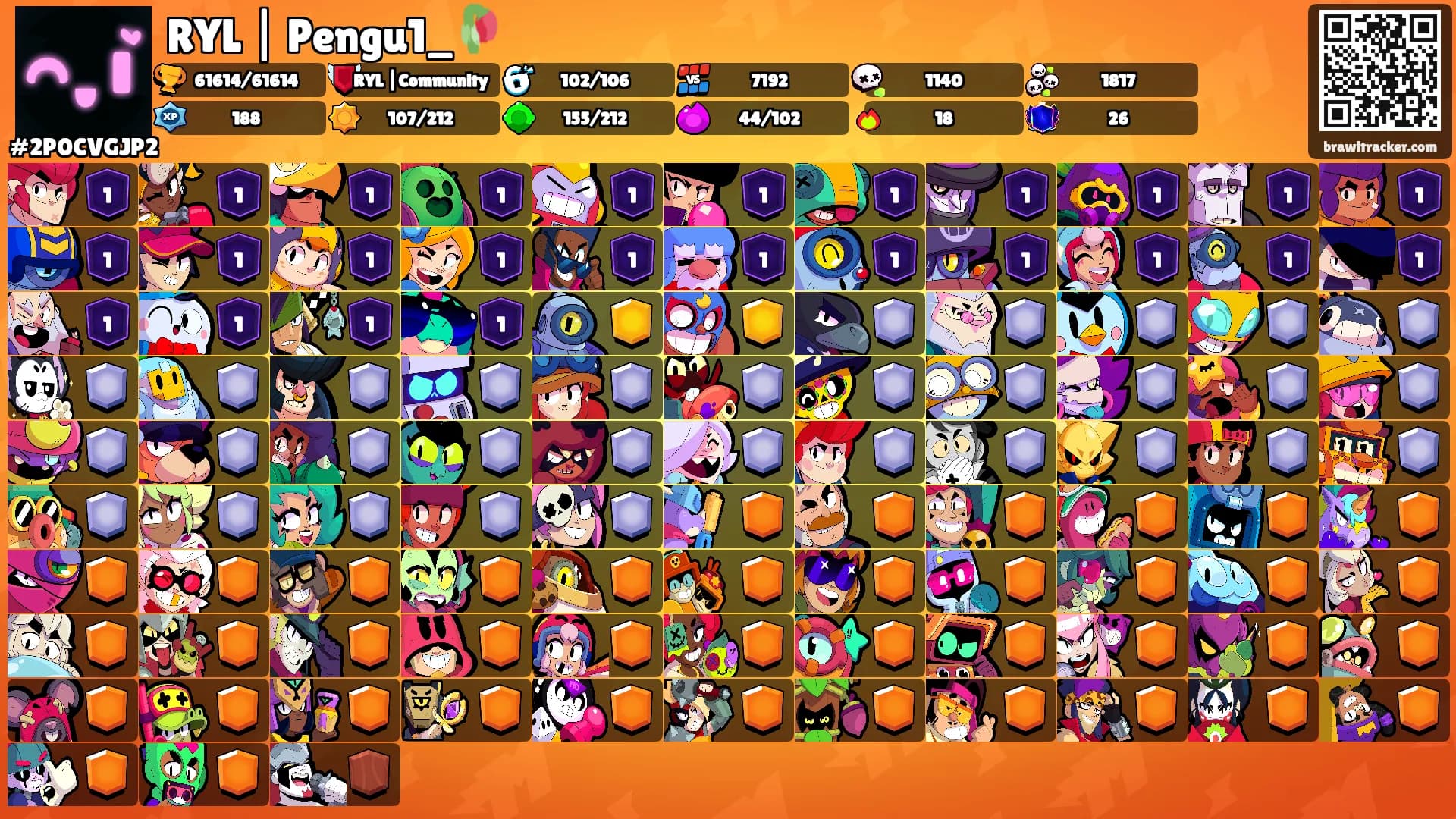 RYL | Pengu1_🥀's Ranks