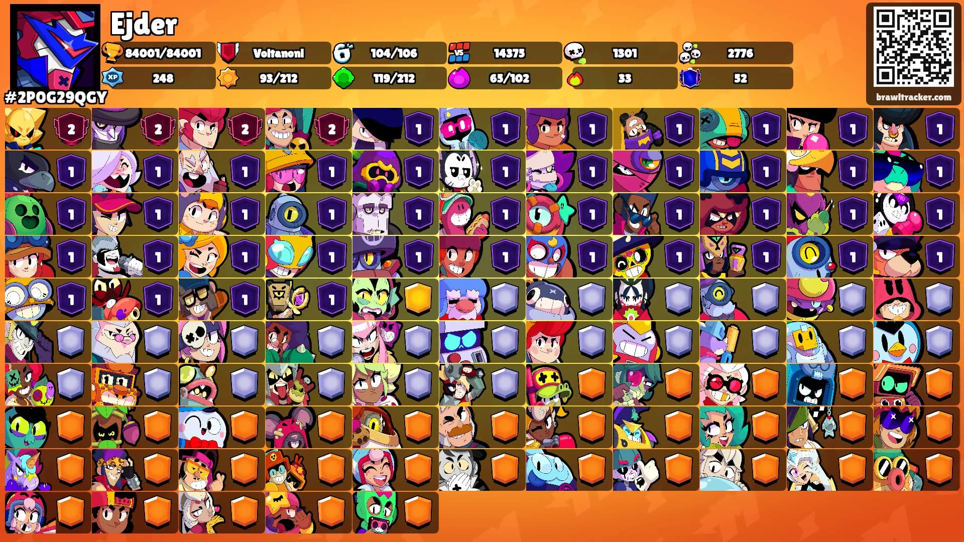 Ejder's Ranks