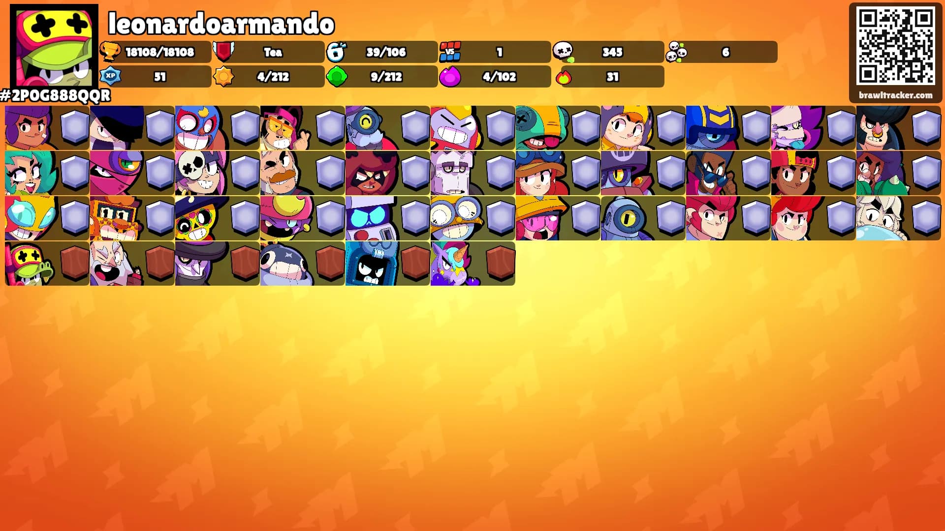 leonardoarmando's Ranks