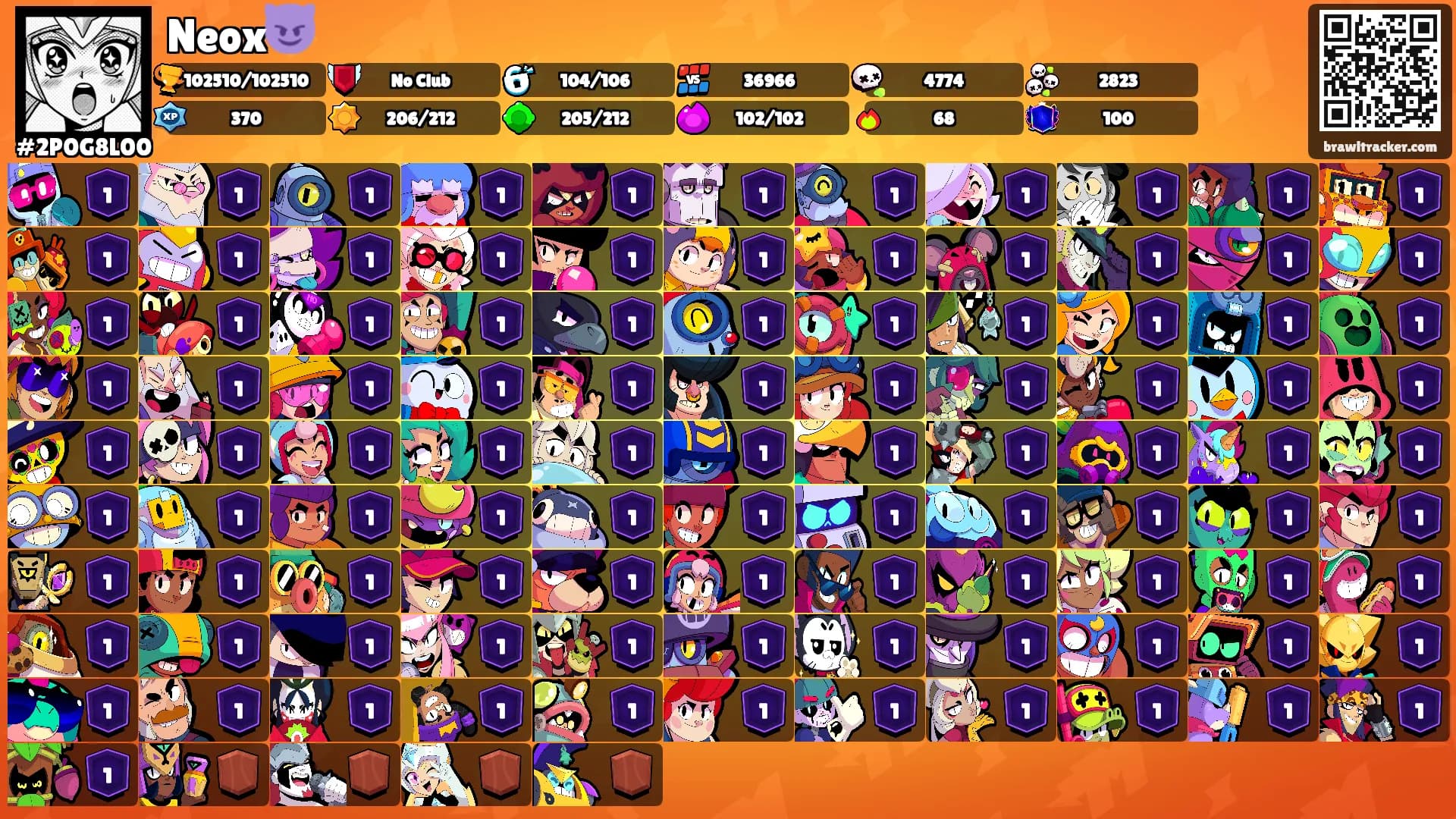 Neox😈's Ranks