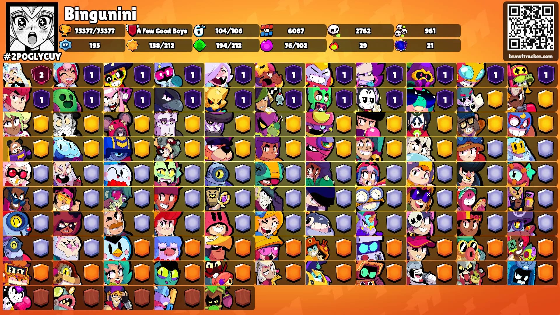 Bingunini's Ranks