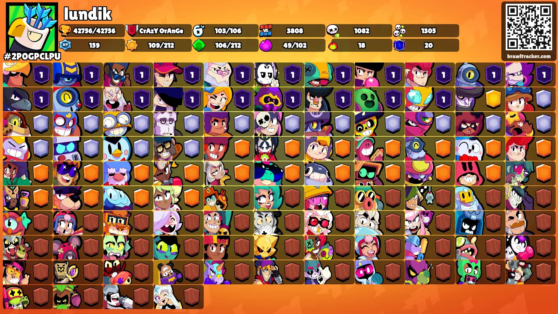 lundik's Ranks