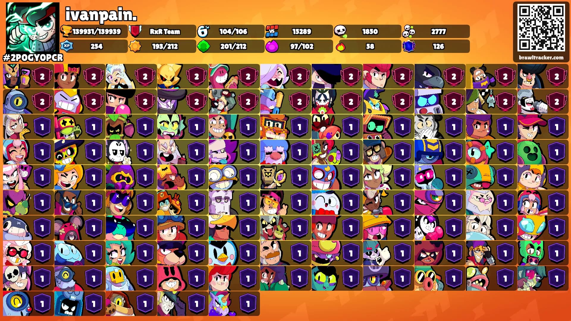 ivanpain.'s Ranks