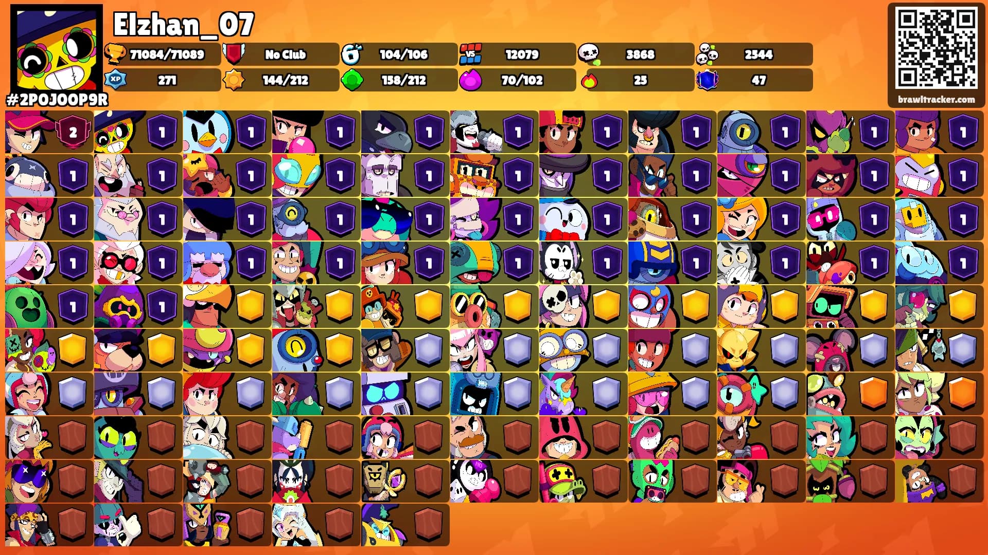 Elzhan_07's Ranks