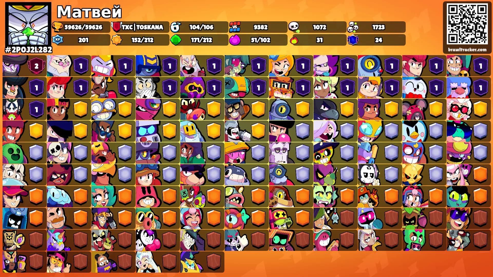 Матвей's Ranks