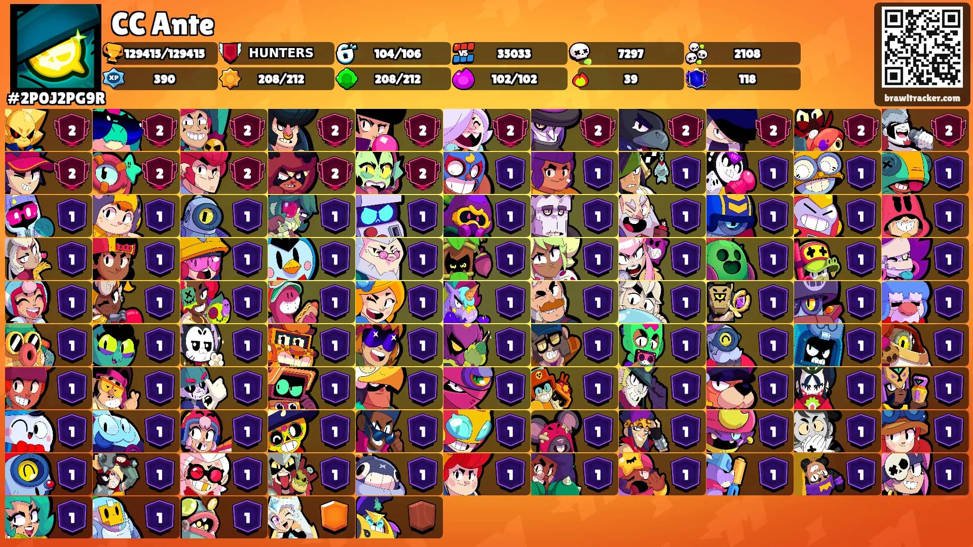 CC Ante's Ranks