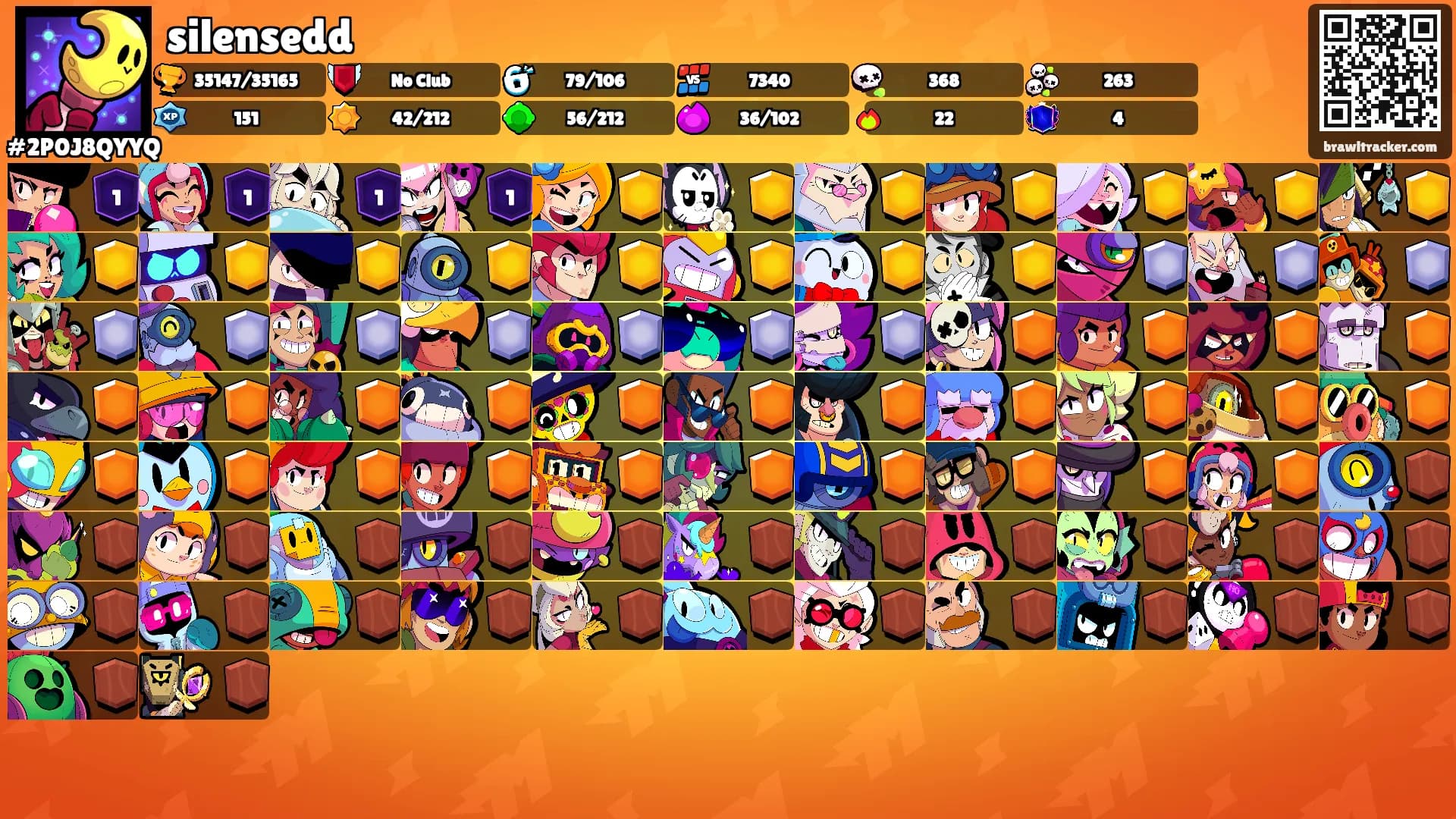 silensedd's Ranks