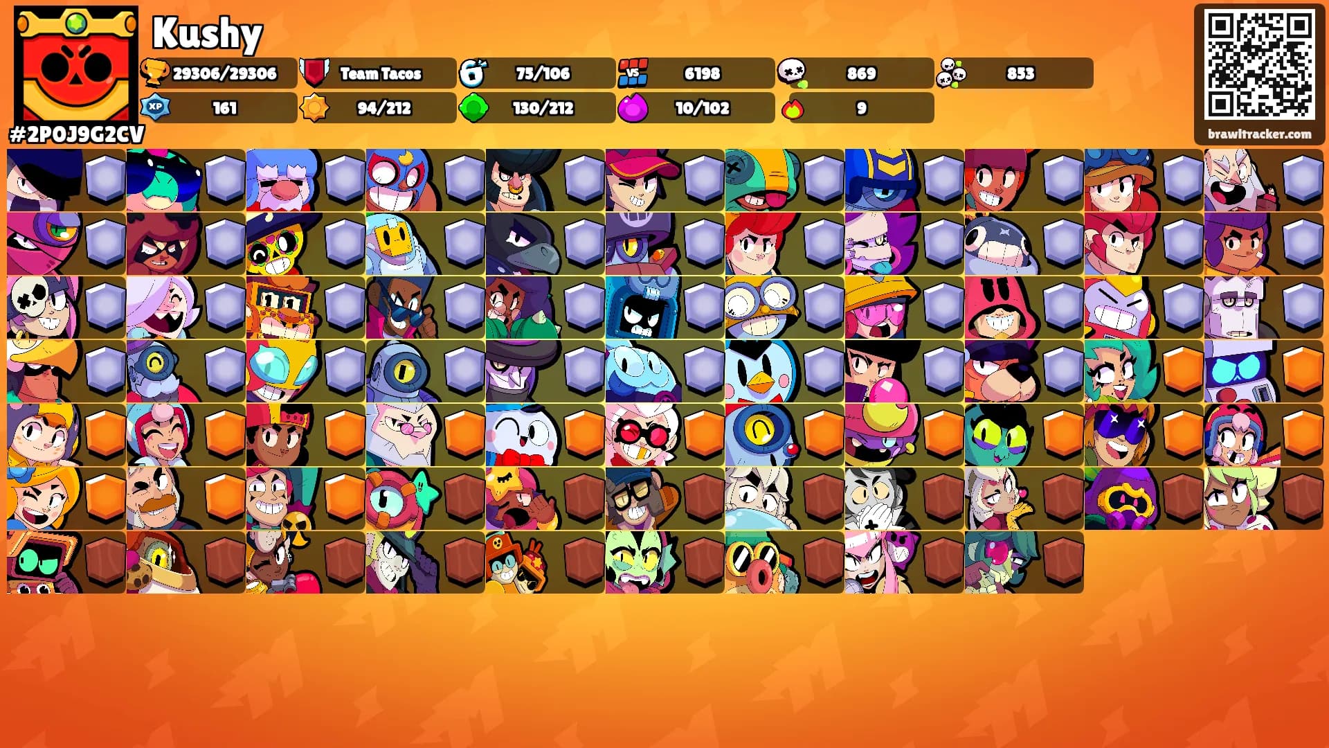 Kushy's Ranks