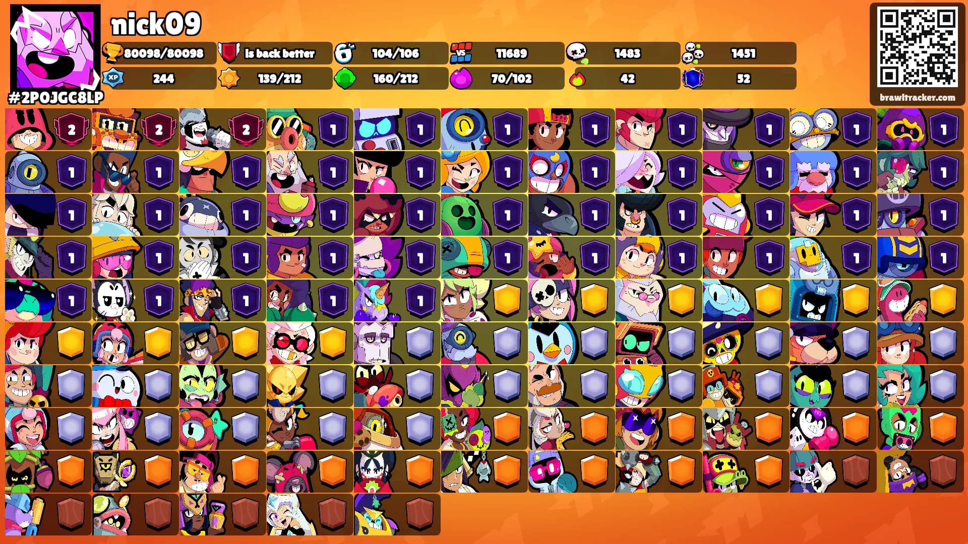 nick09's Ranks