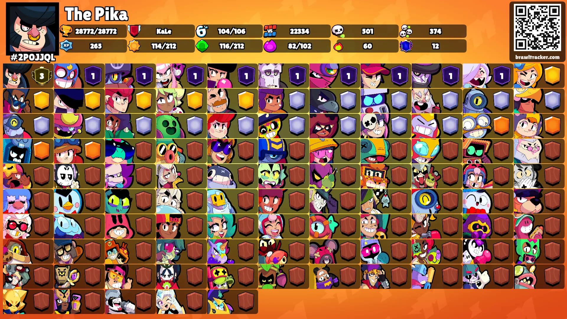 The Pika's Ranks