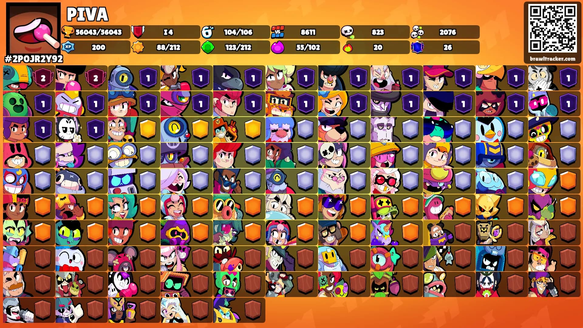 PIVA's Ranks