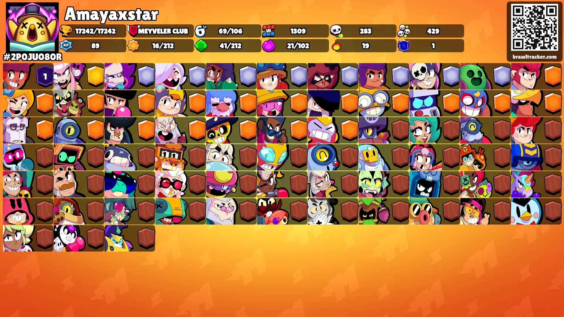 Amayaxstar's Ranks