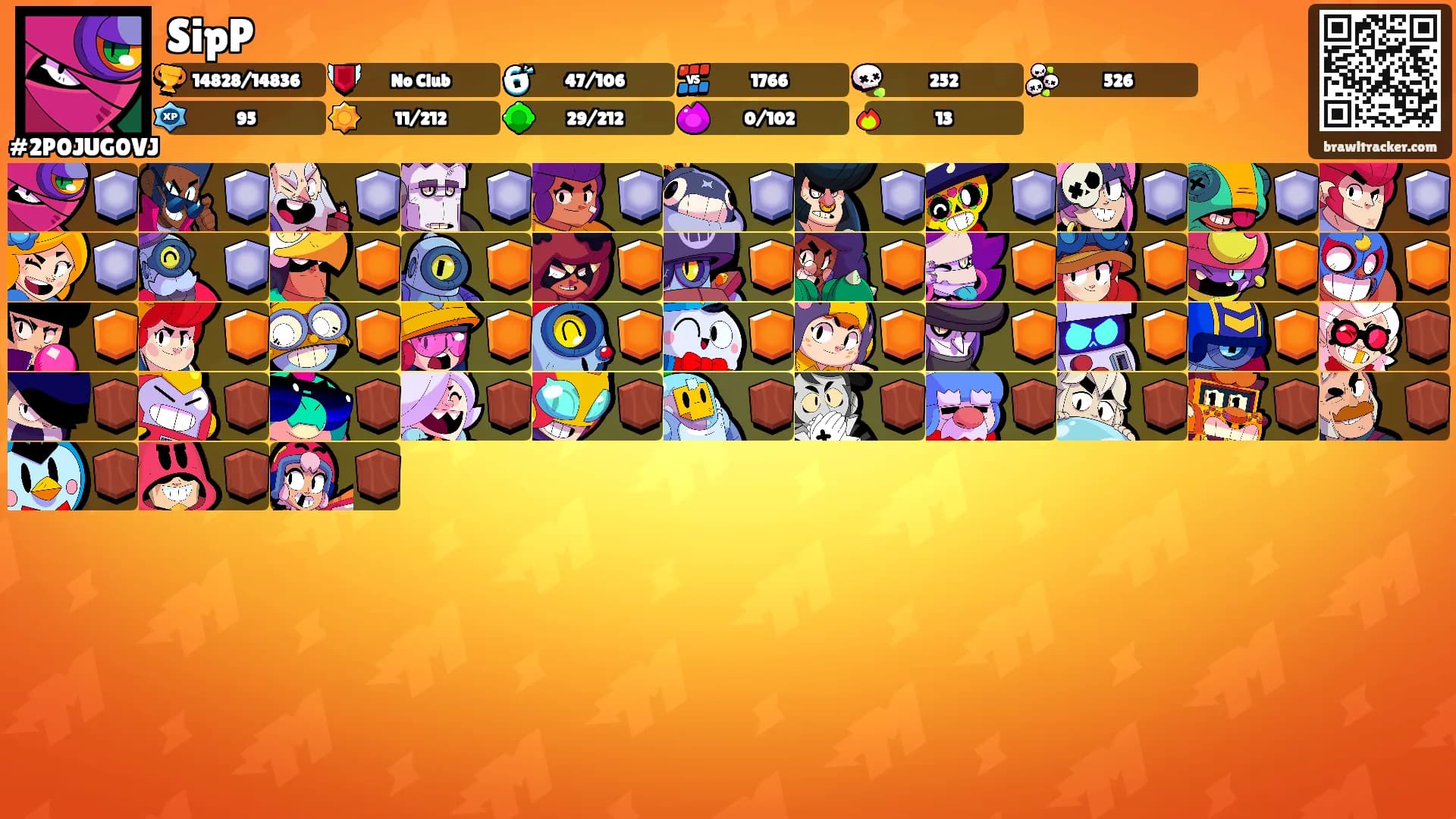 SipP's Ranks