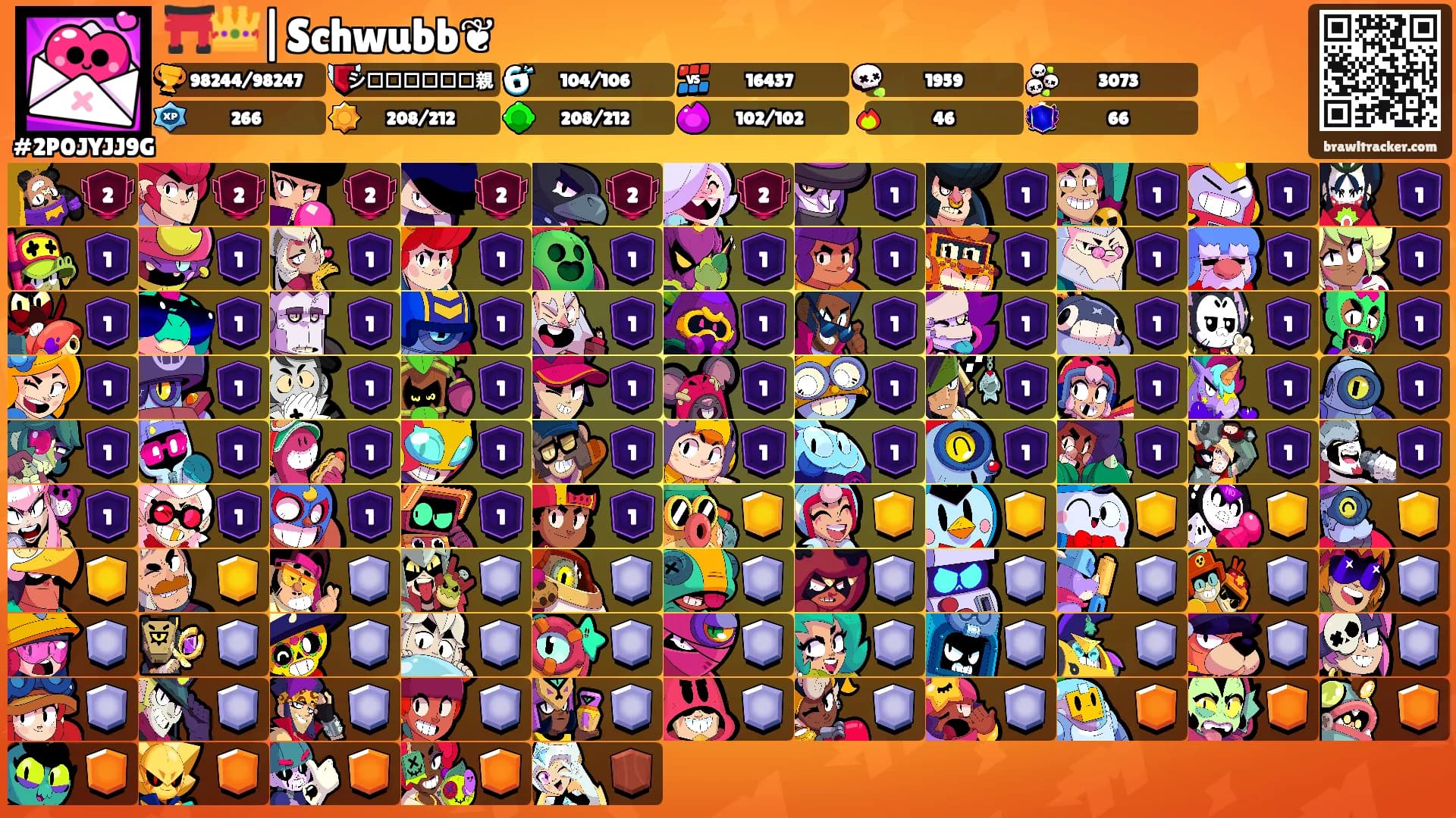 ⛩️👑|Schwubb❦︎'s Ranks