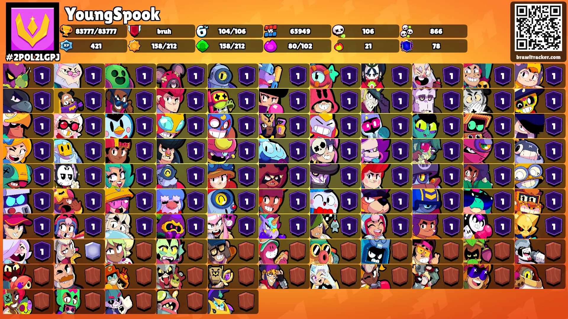 YoungSpook's Ranks