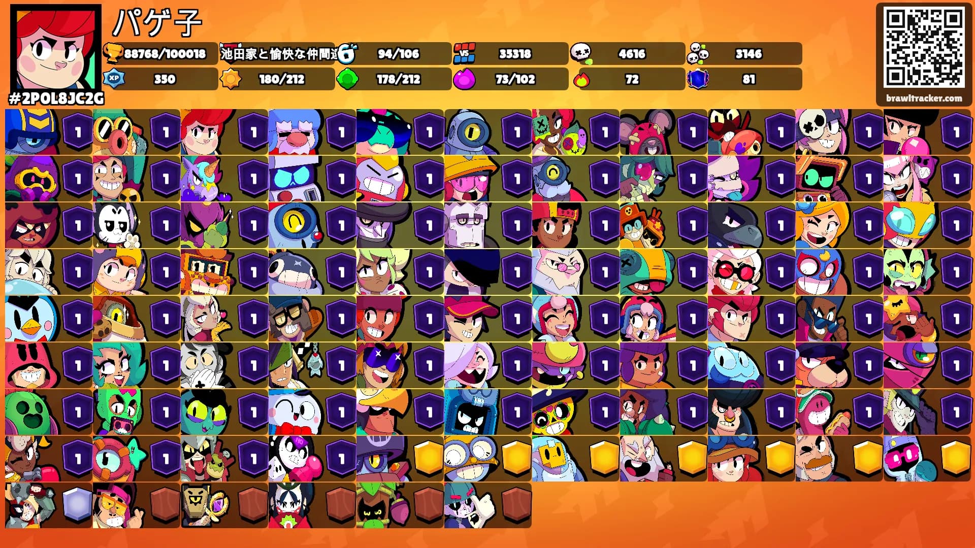 パゲ子's Ranks