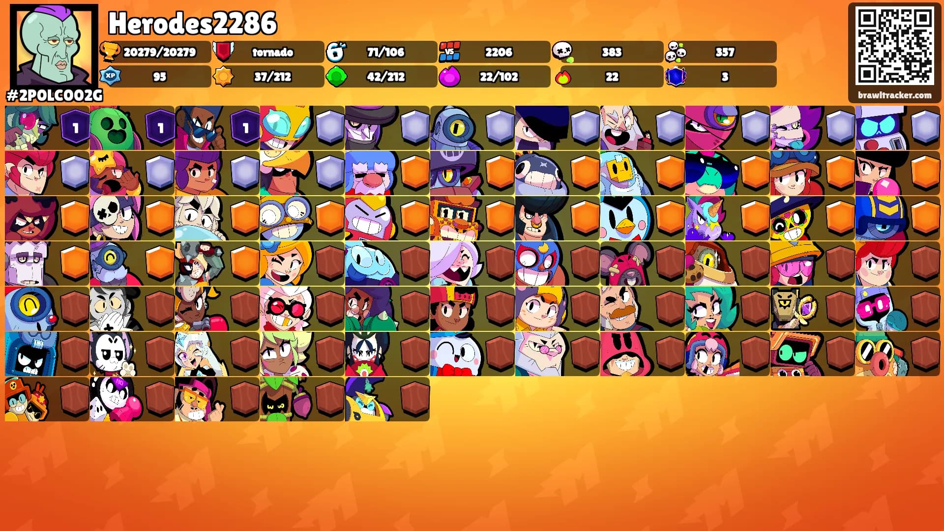 Herodes2286's Ranks