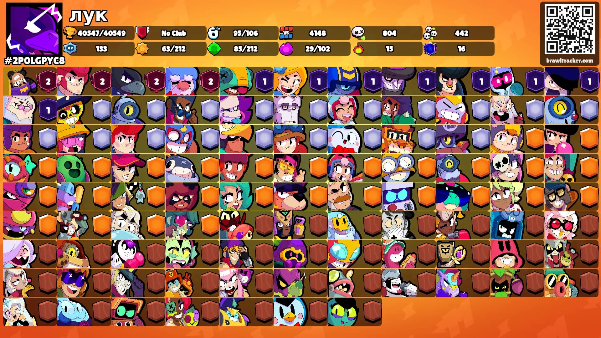 лук's Ranks