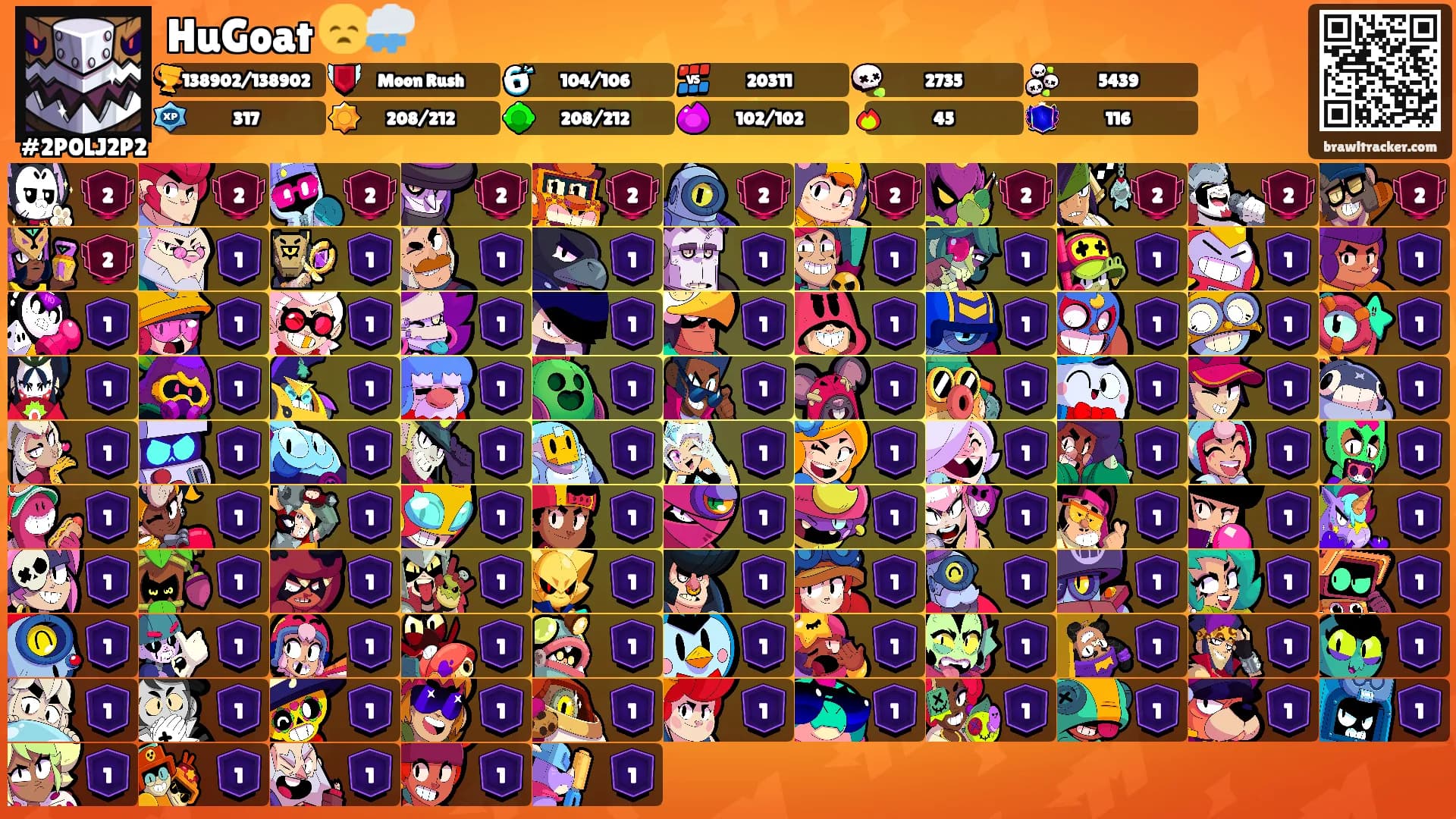 HuGoat 😞🌧️'s Ranks