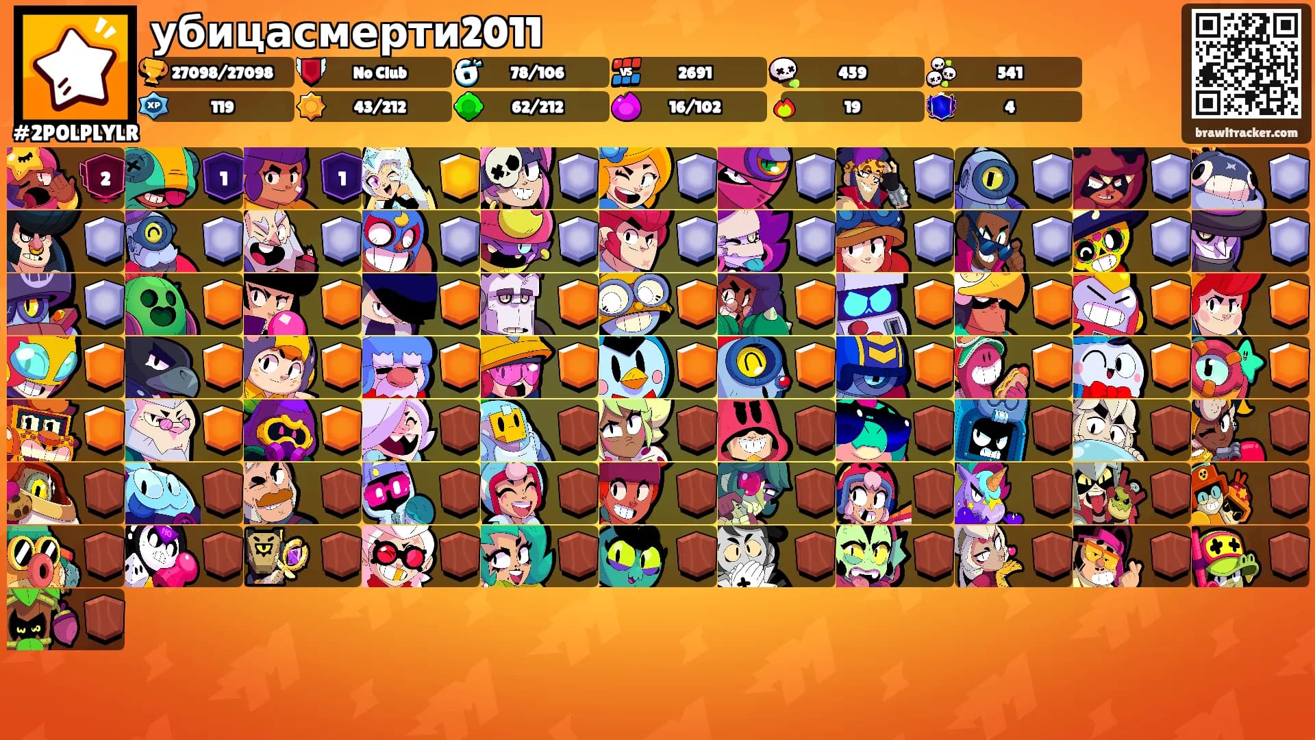 убицасмерти2011's Ranks