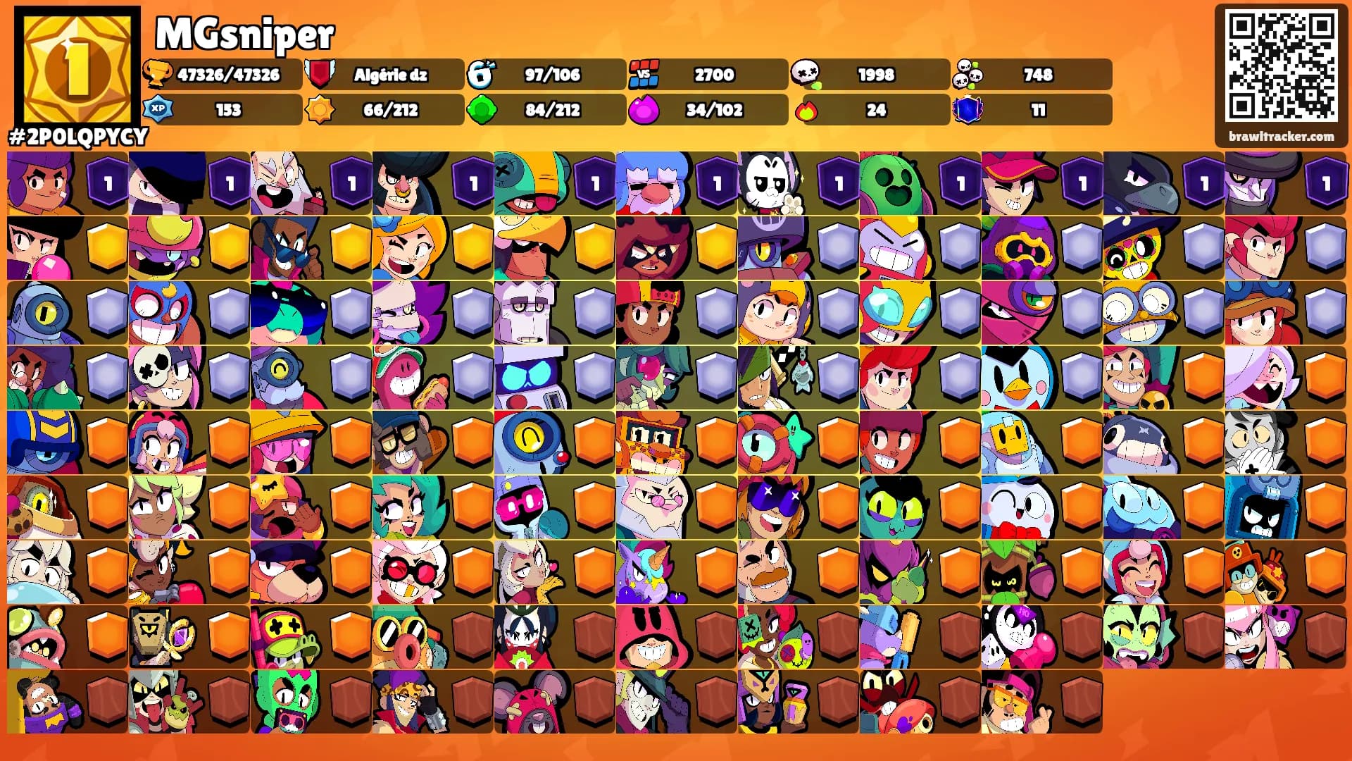 MGsniper's Ranks