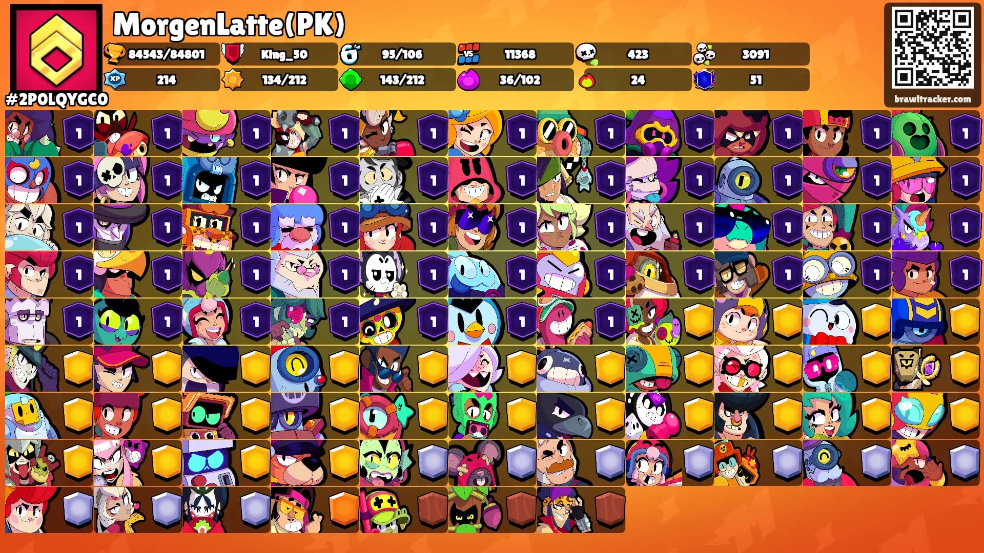 MorgenLatte(PK)'s Ranks