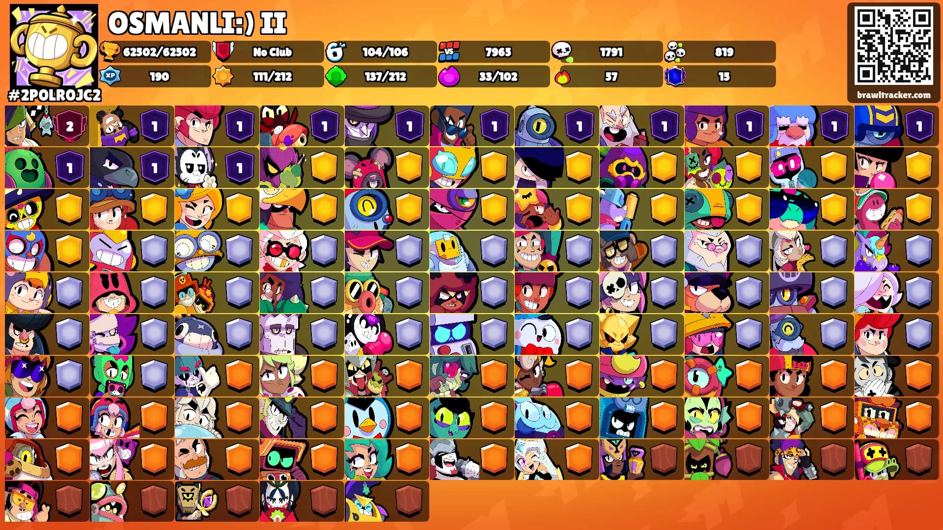 OSMANLI:) II's Ranks