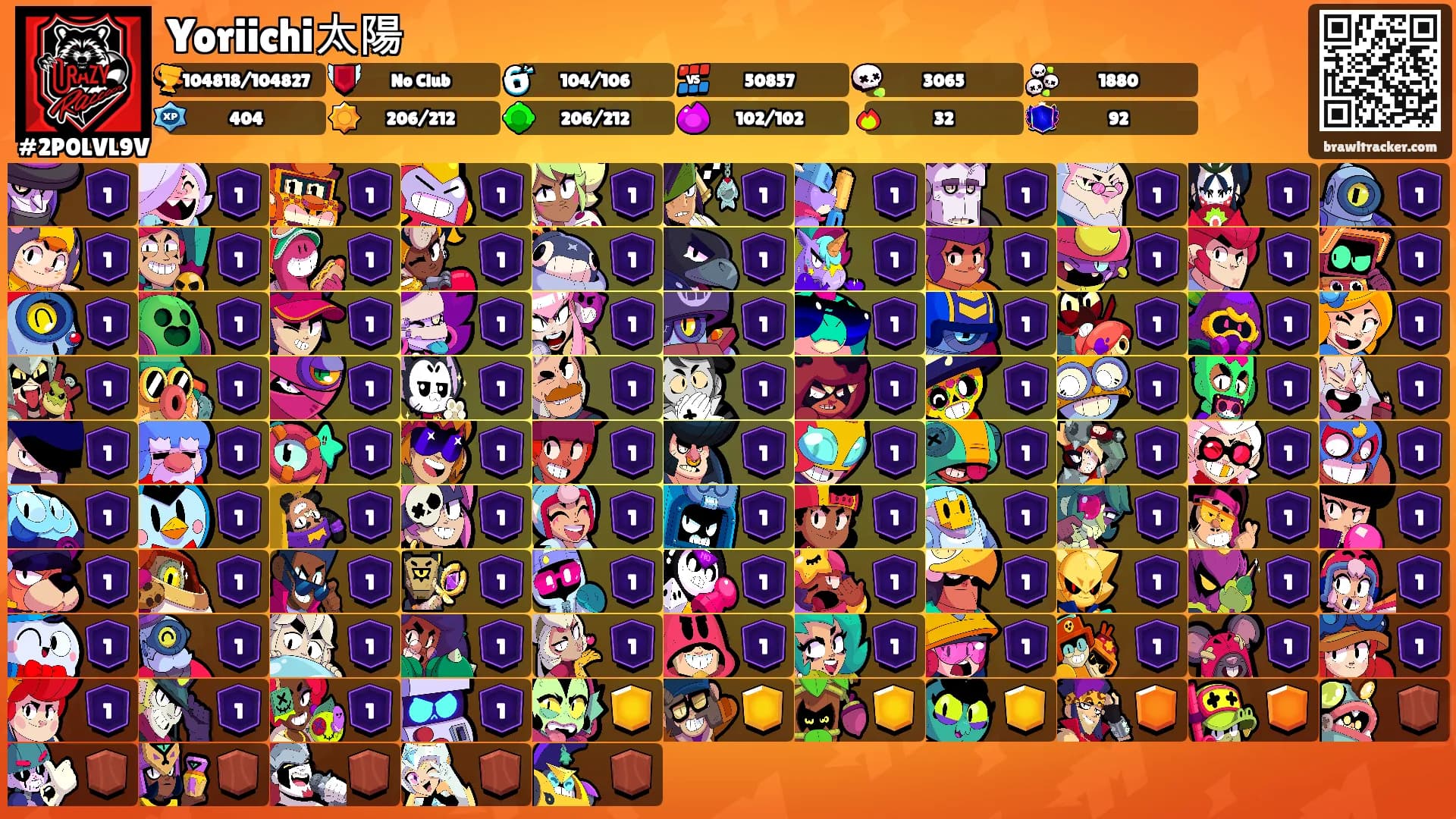 Yoriichi太陽's Ranks