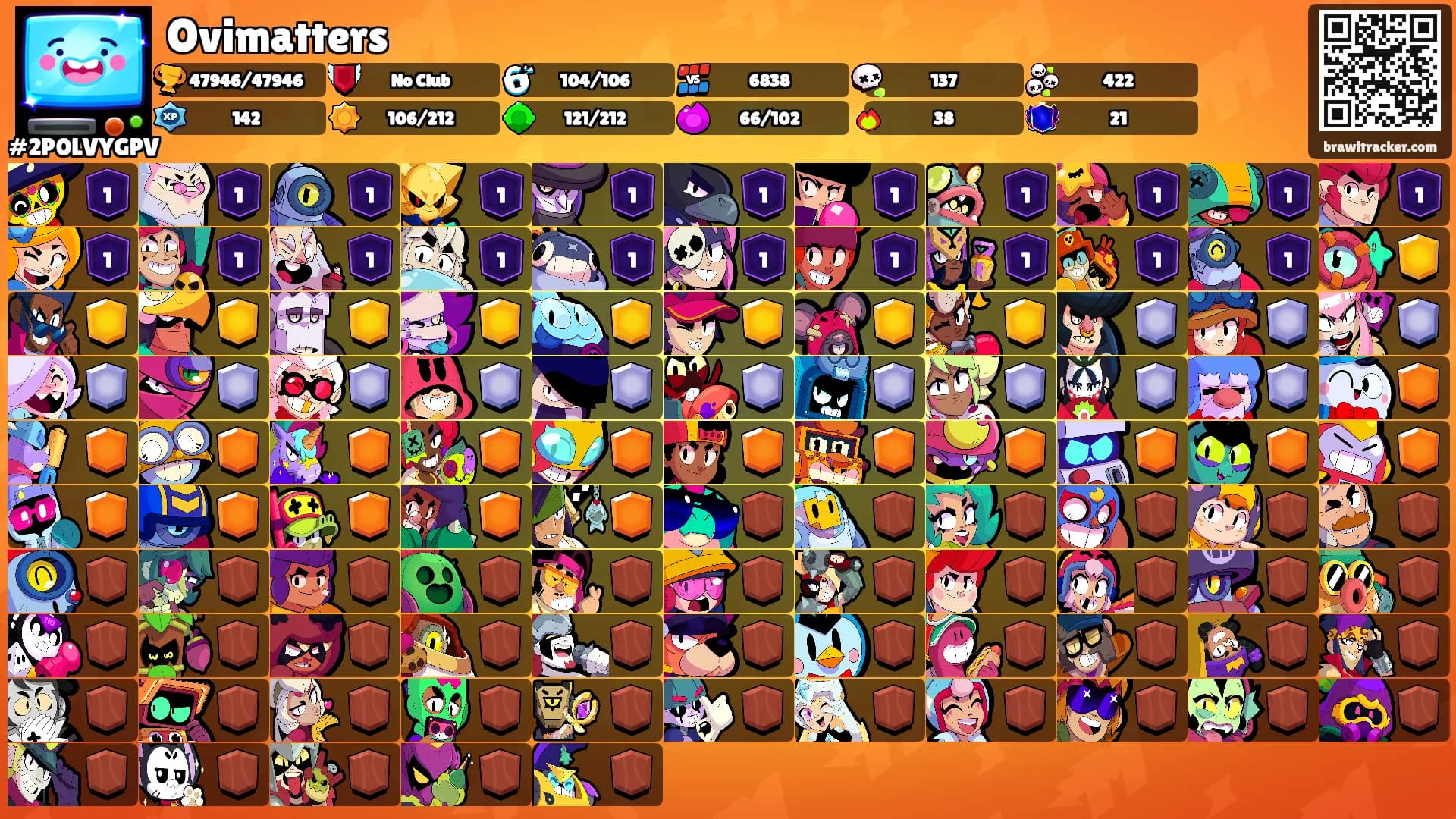 Ovimatters's Ranks