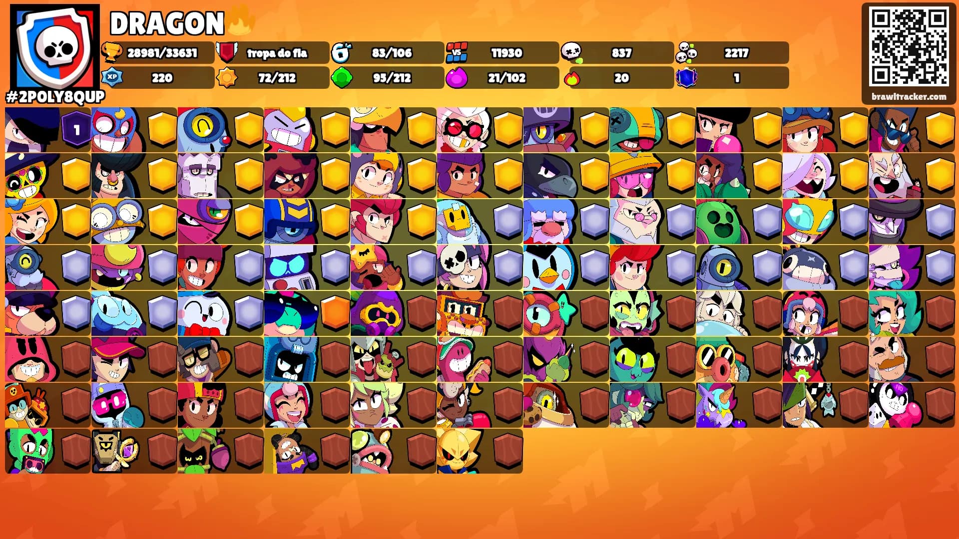 DRAGON🔥's Ranks