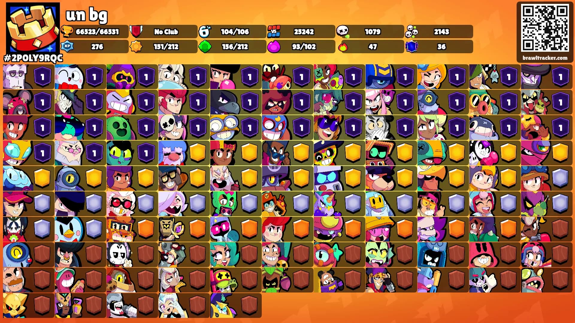 un bg's Ranks