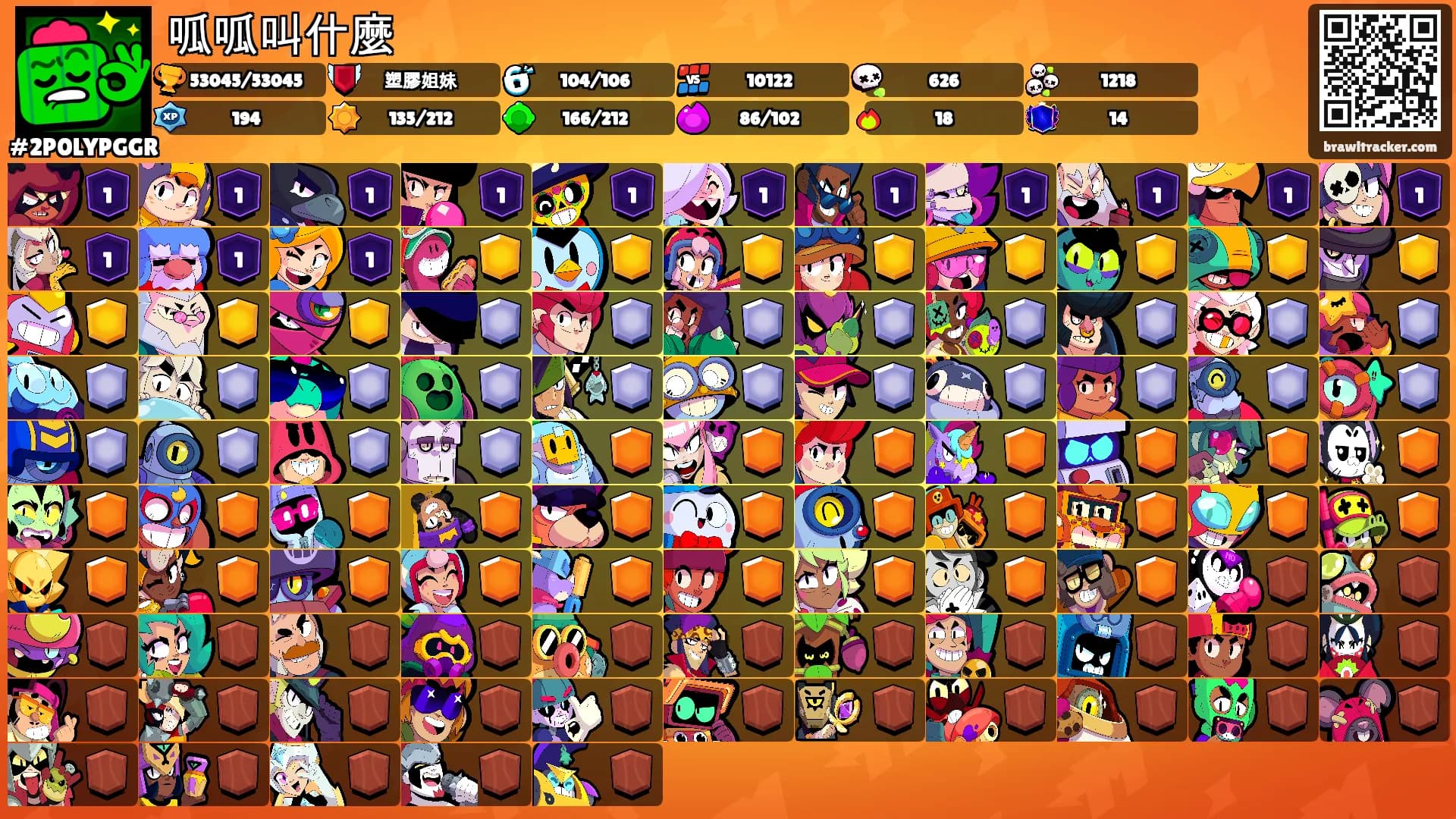 呱呱叫什麼's Ranks