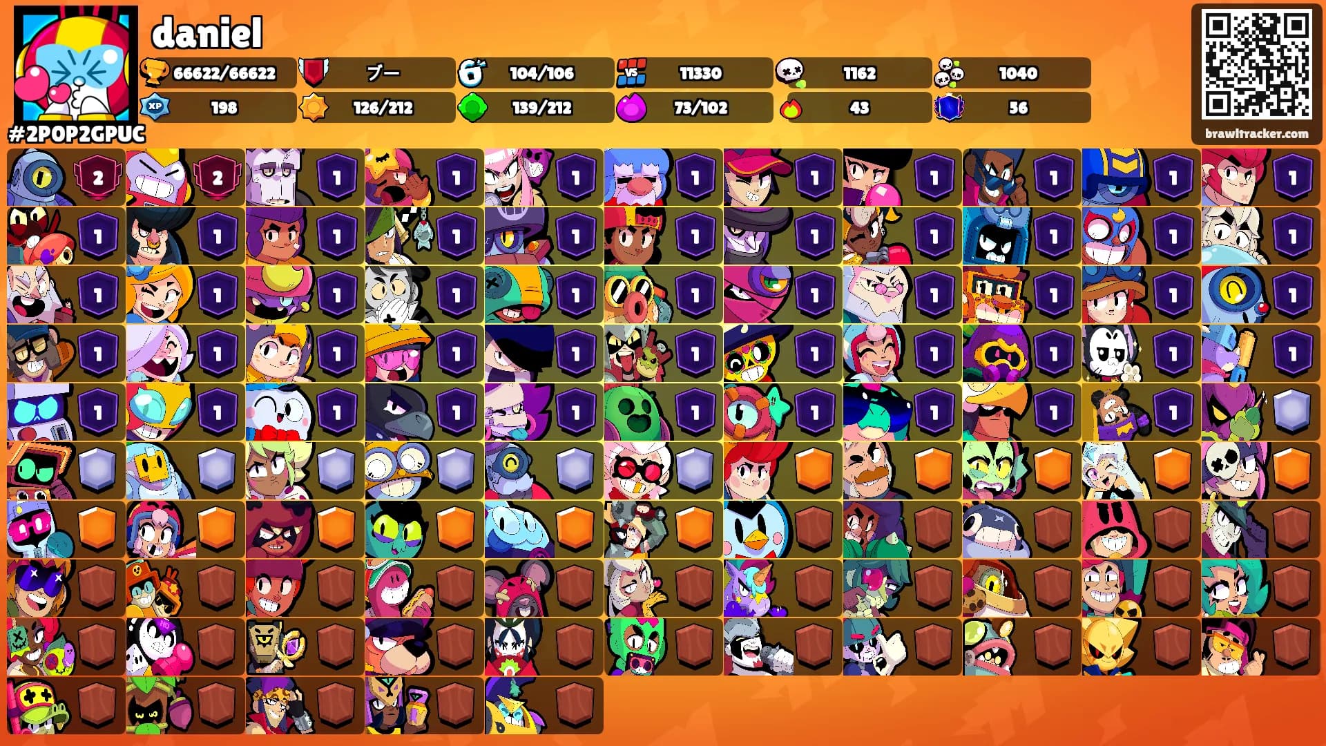 daniel's Ranks