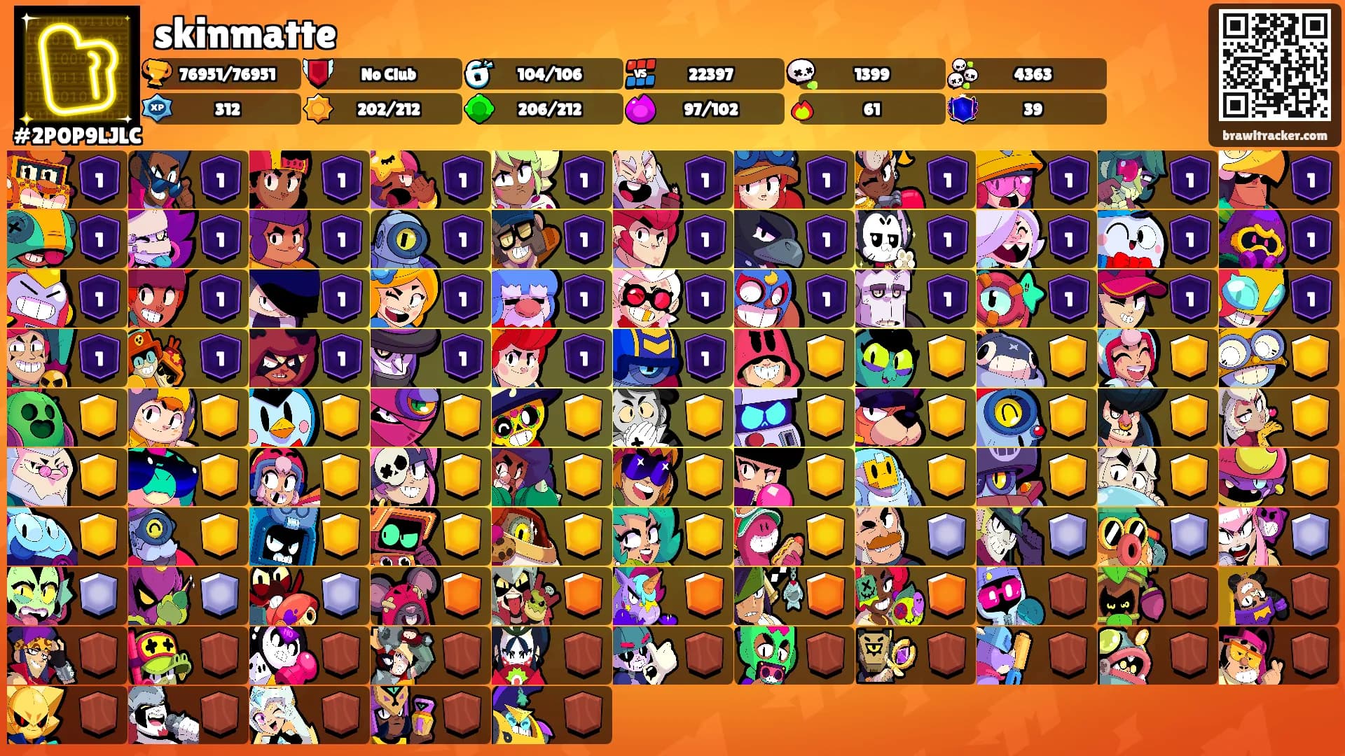 skinmatte's Ranks