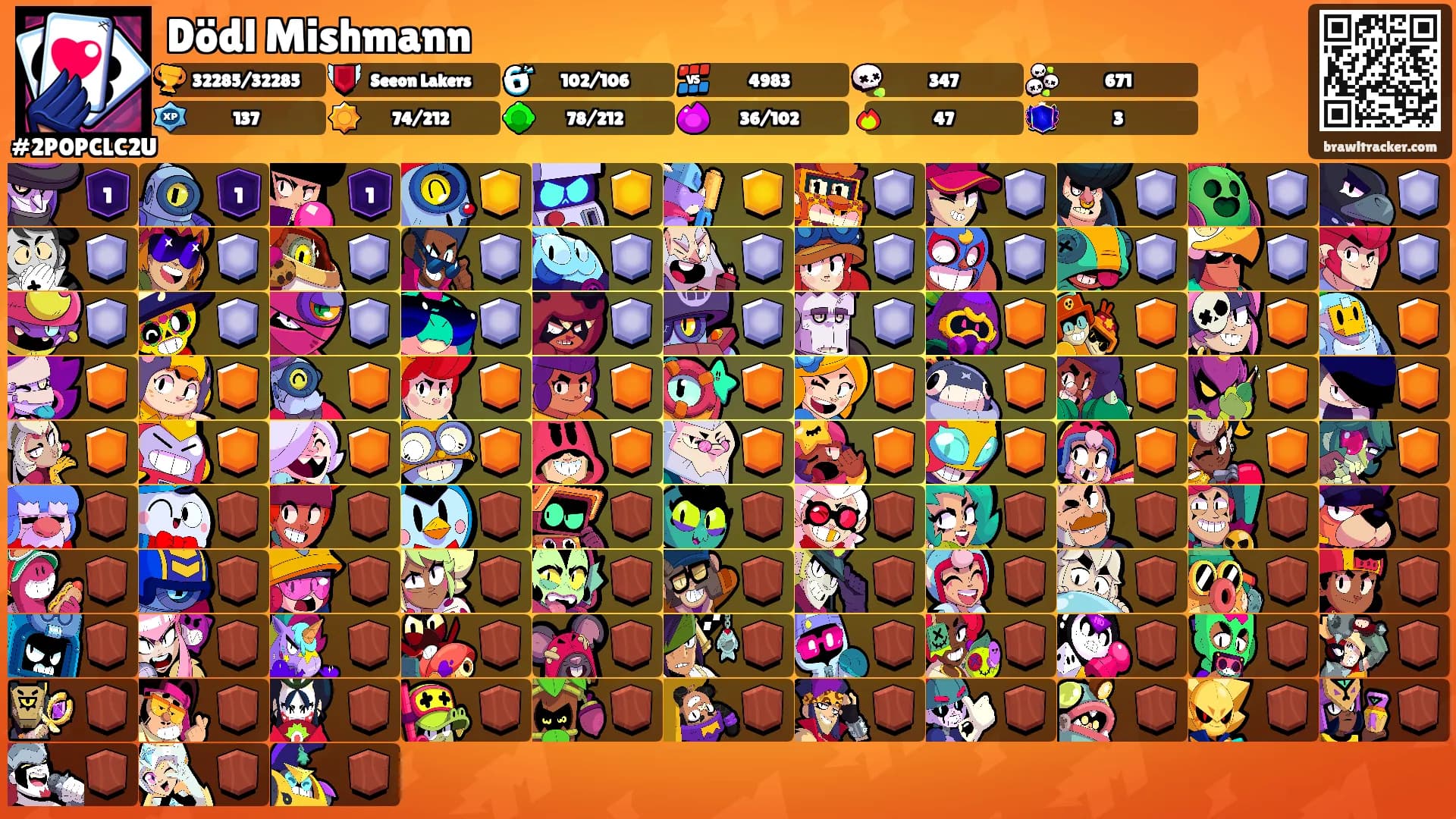 Dödl Mishmann's Ranks