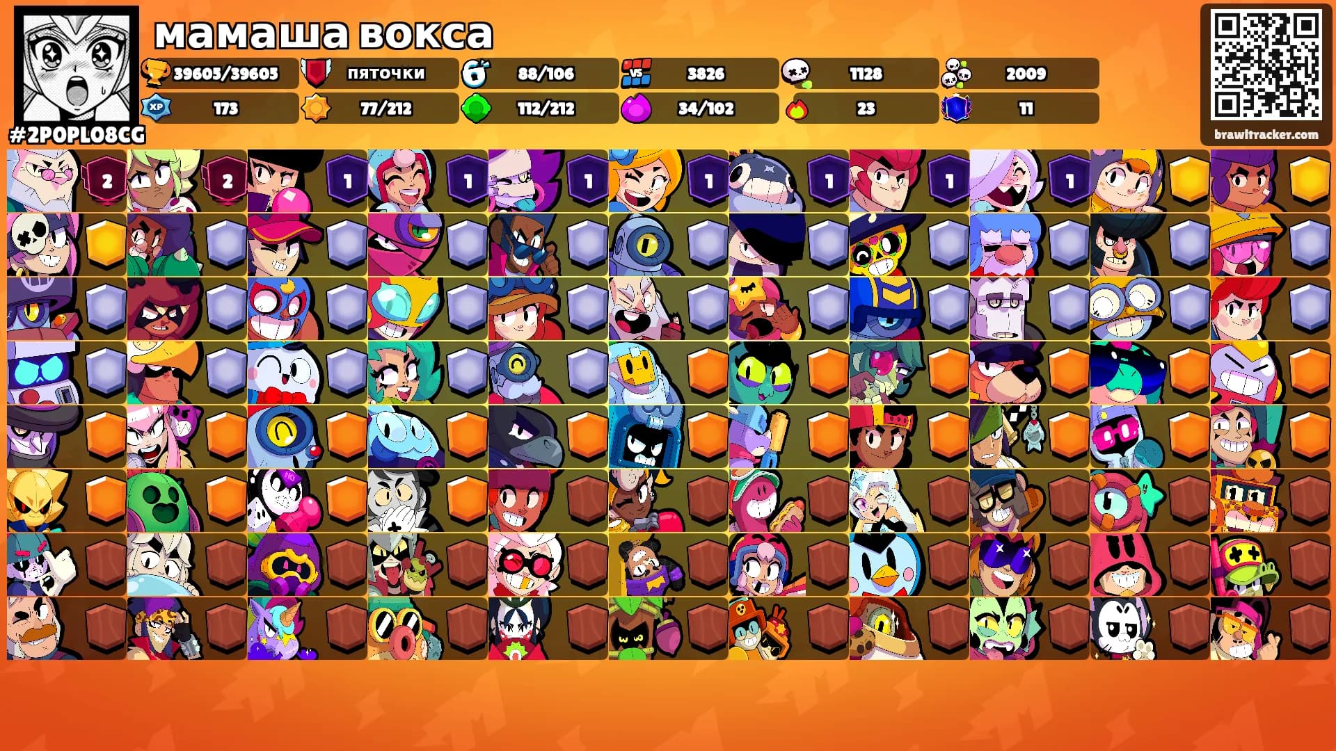 мамаша вокса's Ranks