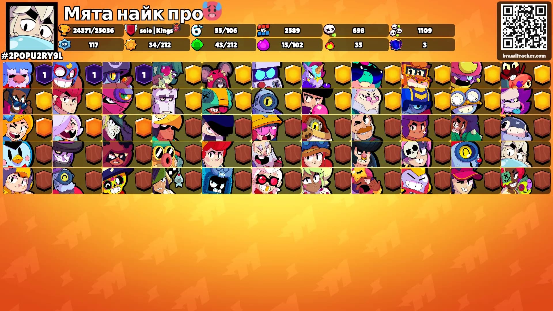 Мята найк про🥵's Ranks
