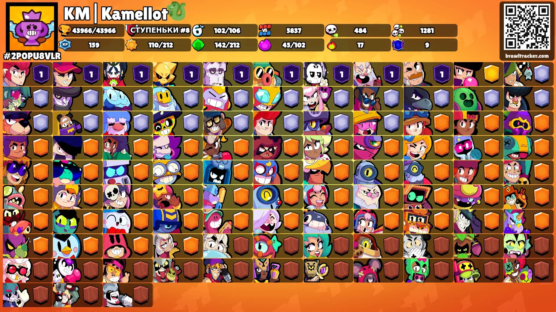 KM|Kamellot🐉's Ranks