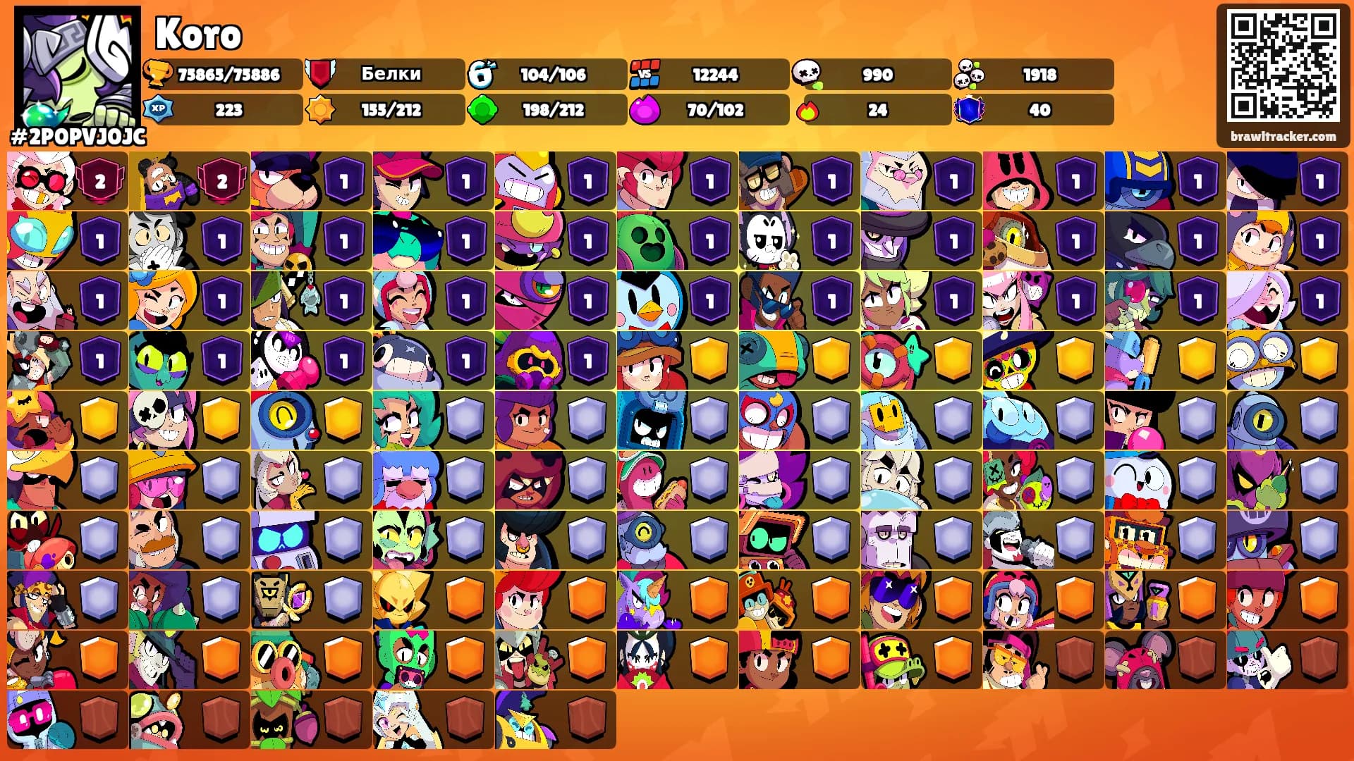 Koro's Ranks