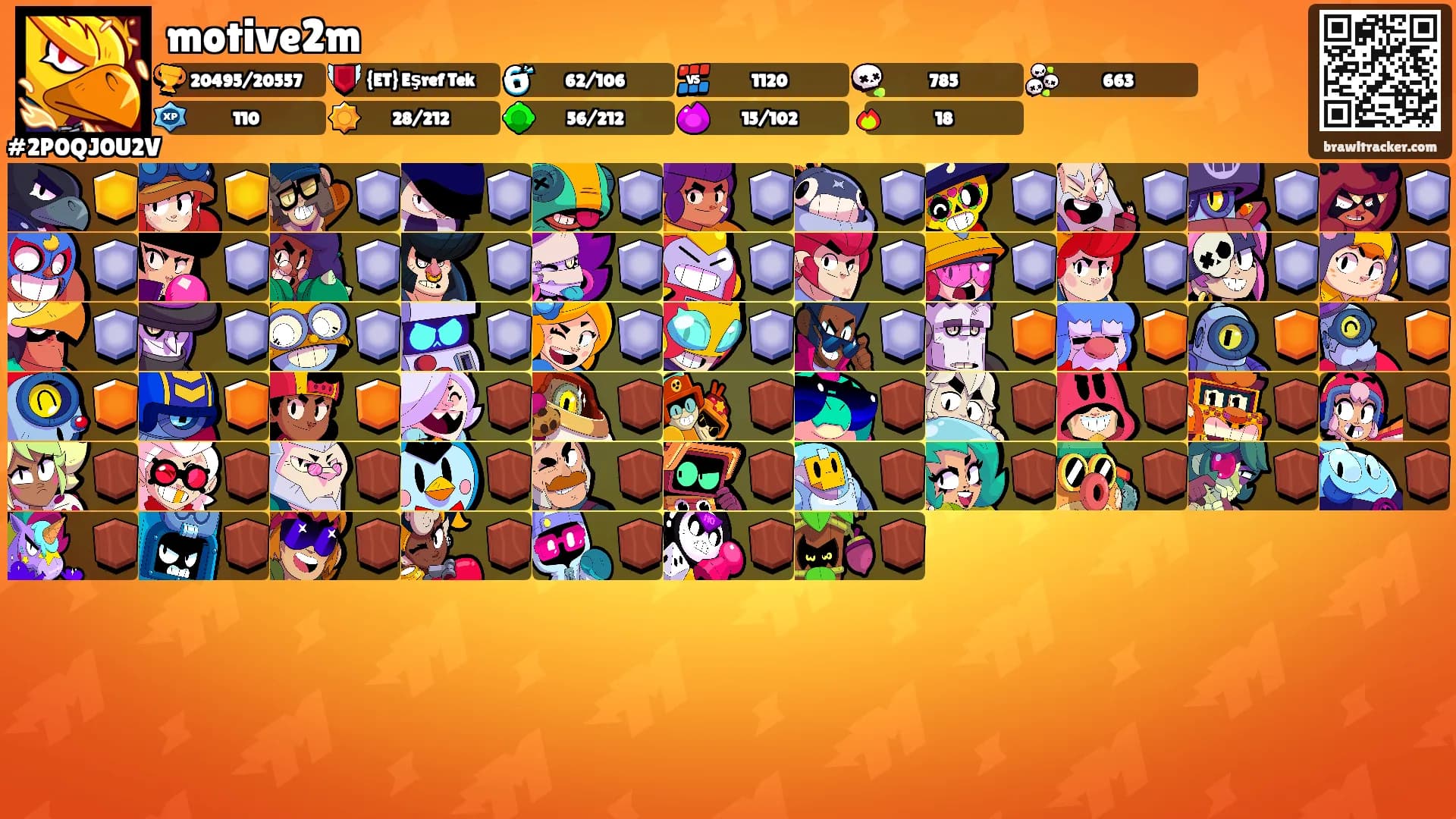 motive2m's Ranks