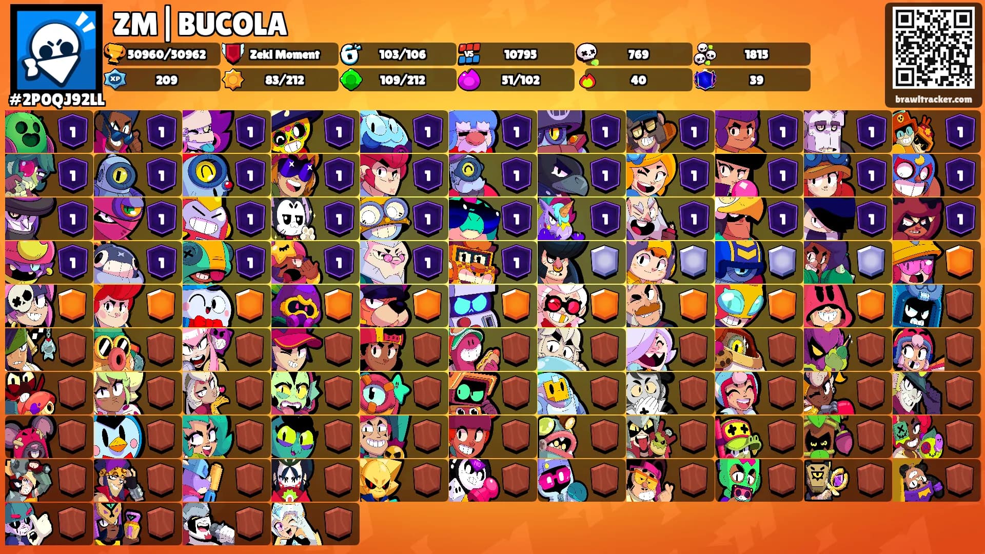 ZM|BUCOLA's Ranks