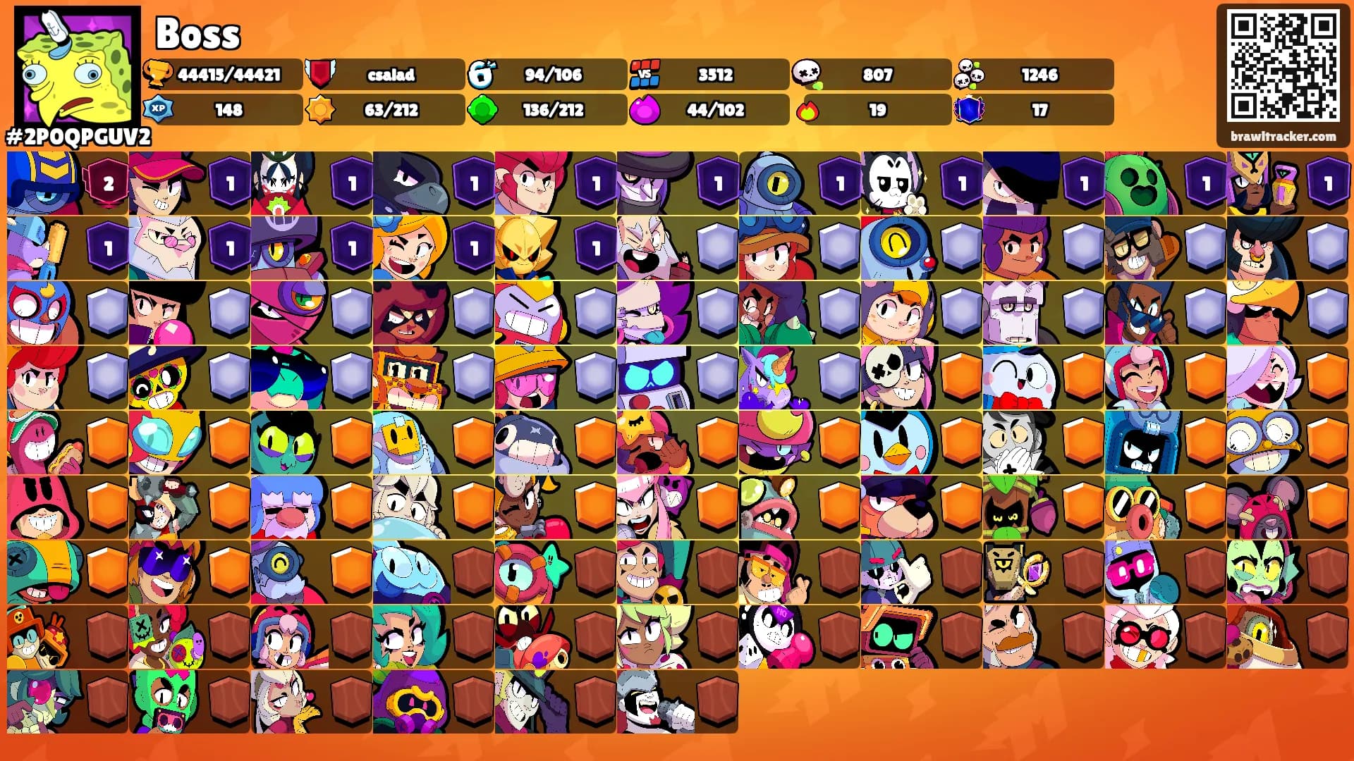 Boss's Ranks